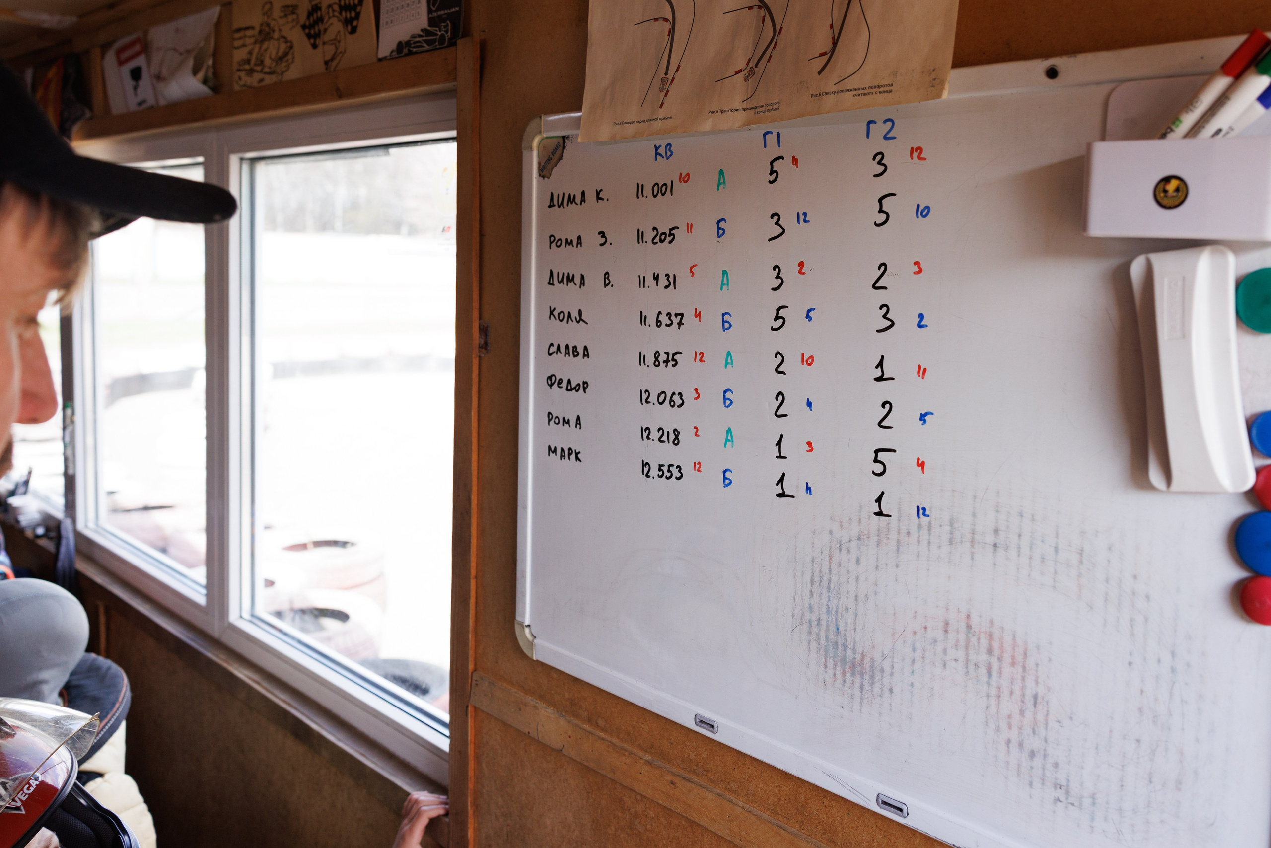 4-й этап «Кубок Поршня 2026». Фотограф Александр Заломаев