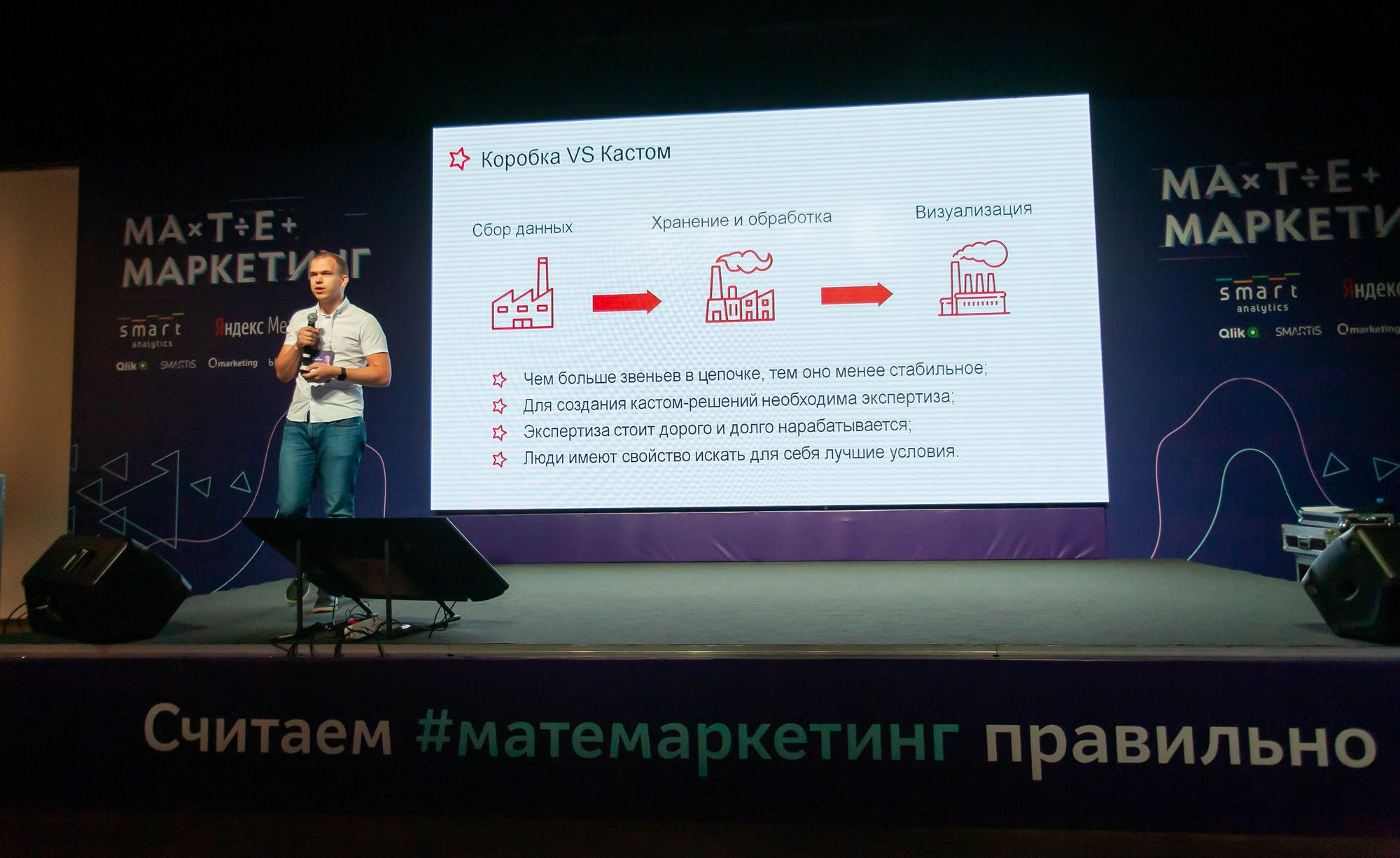 Матемаркетинг — 14–15 ноября 2019. Фотобанк Матемаркетинг