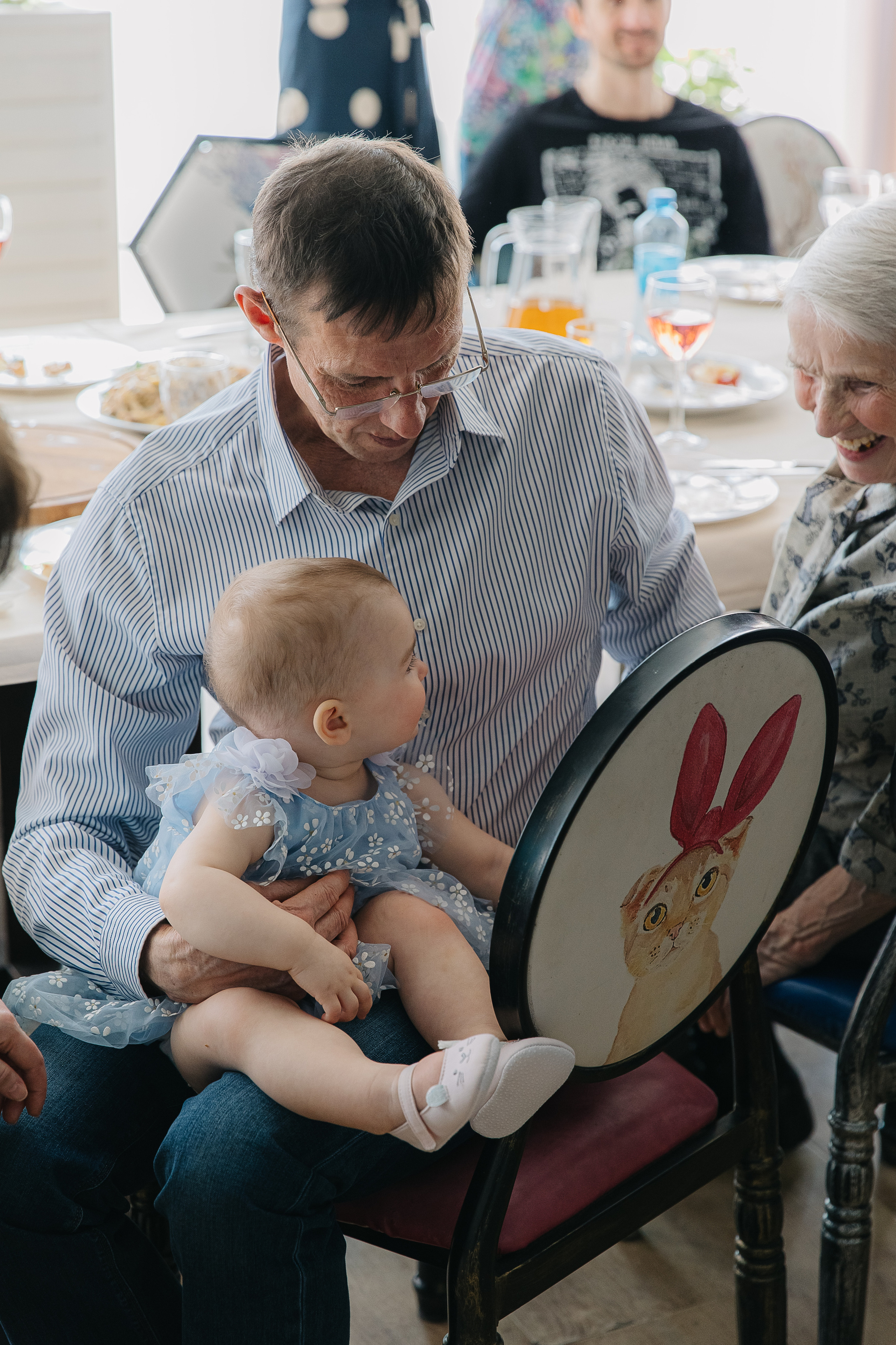 Годовасия Марьяны (детский ДР). Свадебный фотограф Москва Саша Серегина (Сашина)