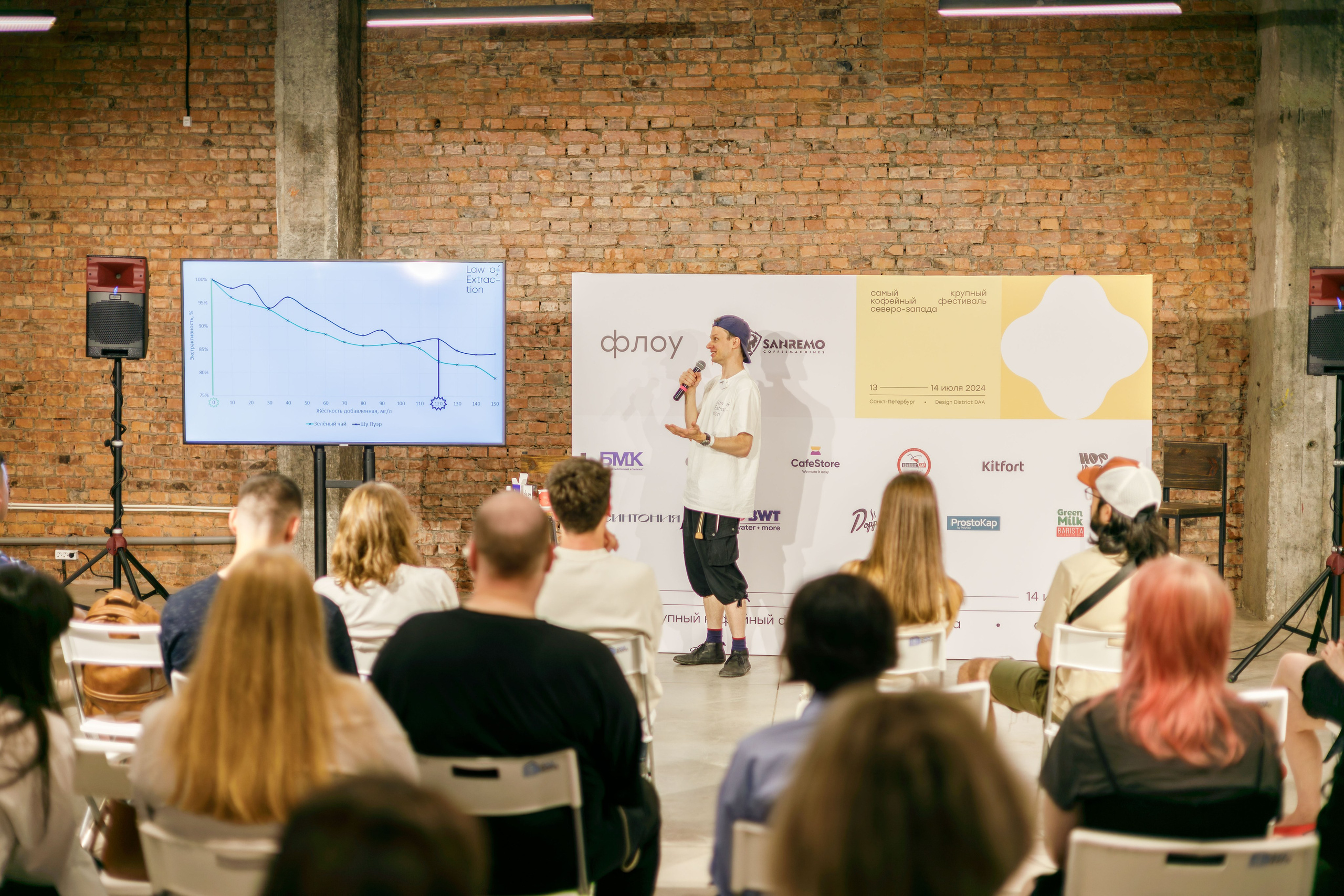 Флоу фест 2024. Фотограф Балаев Михаил