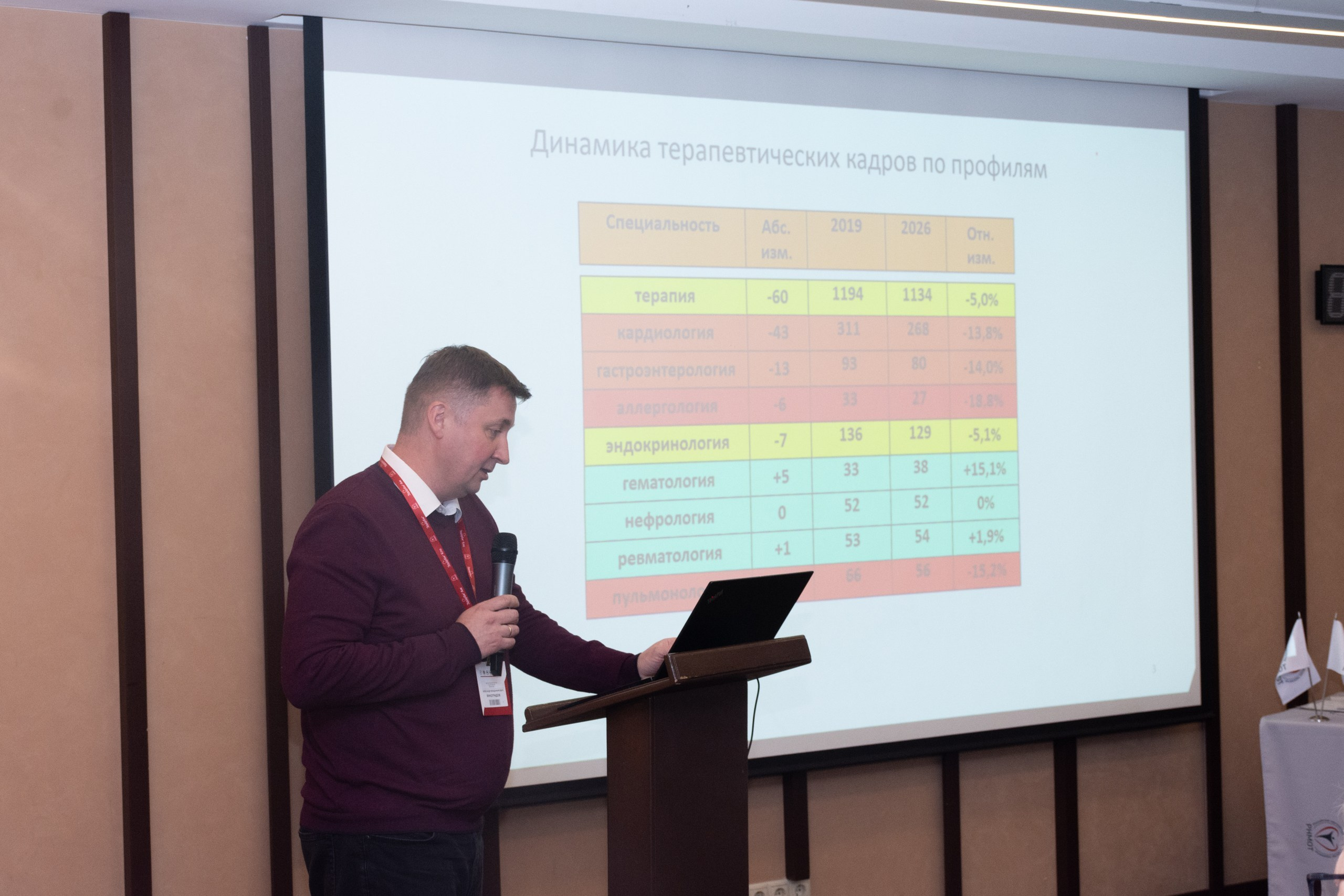 Форум терапевтов. Фотограф Максим Буряк