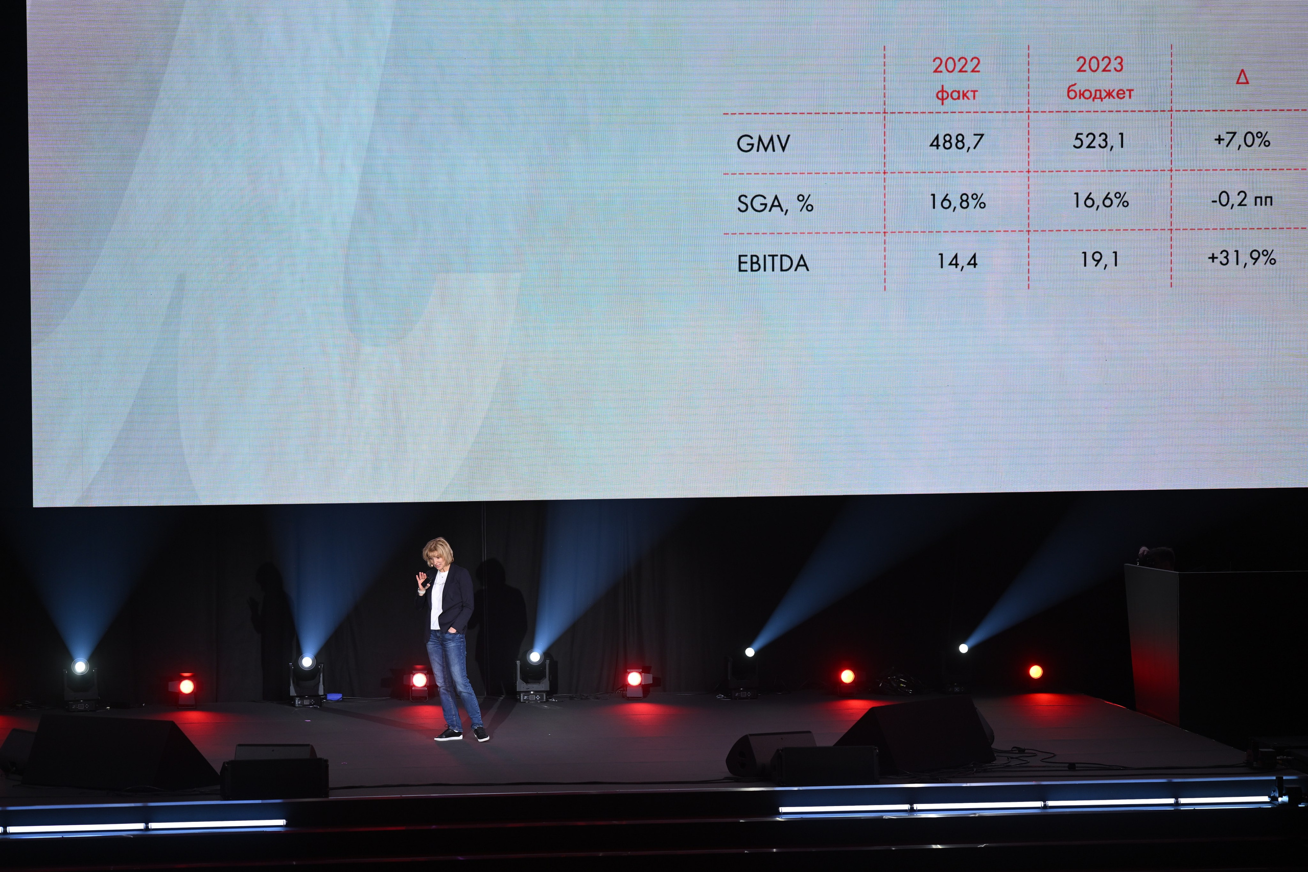 Me conf | Live Arena. Портфолио