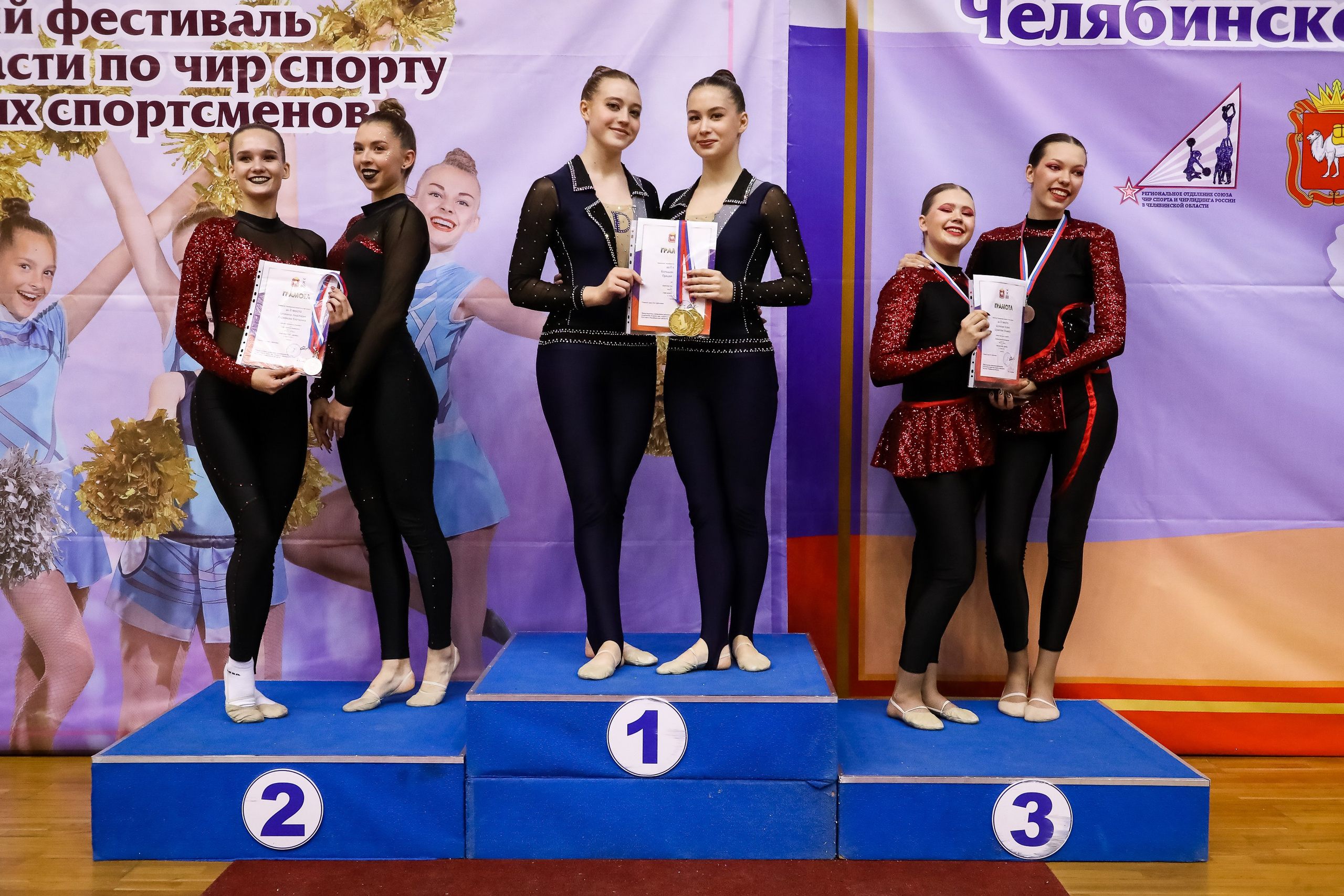 ЧЕМПИОНАТ И ПЕРВЕНСТВО ЧЕЛЯБИНСКОЙ ОБЛАСТИ ПО ЧИР СПОРТУ — 2023 г