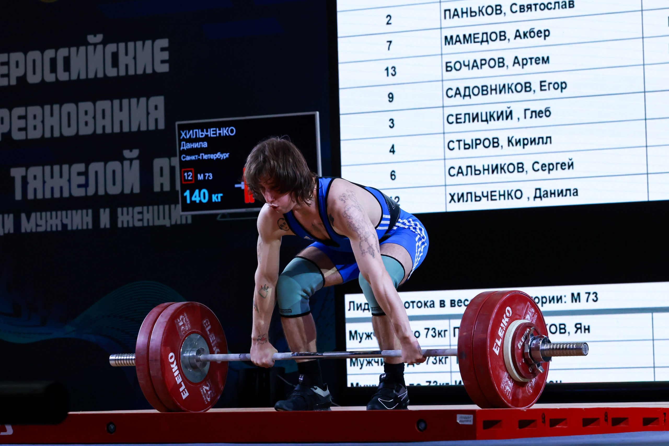 Всероссийские соревнования по тяжелой атлетике памяти В. Ф. Краевского 20.11.2024. Спортивный и репортажный фотограф Антон Тереханов