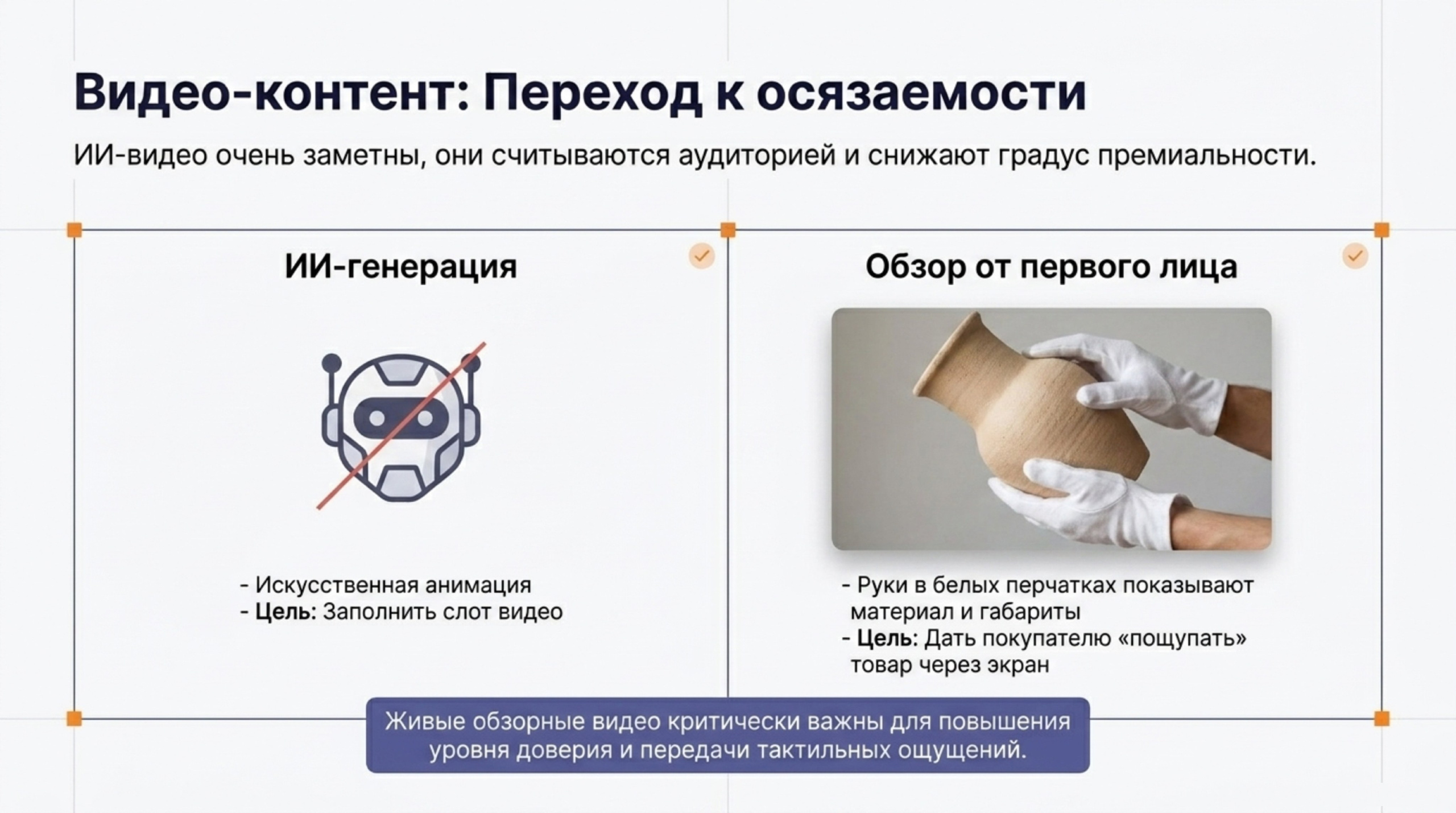 Аудит. Предметная съёмка для маркетплейсов — фото и видео | Sale Easy