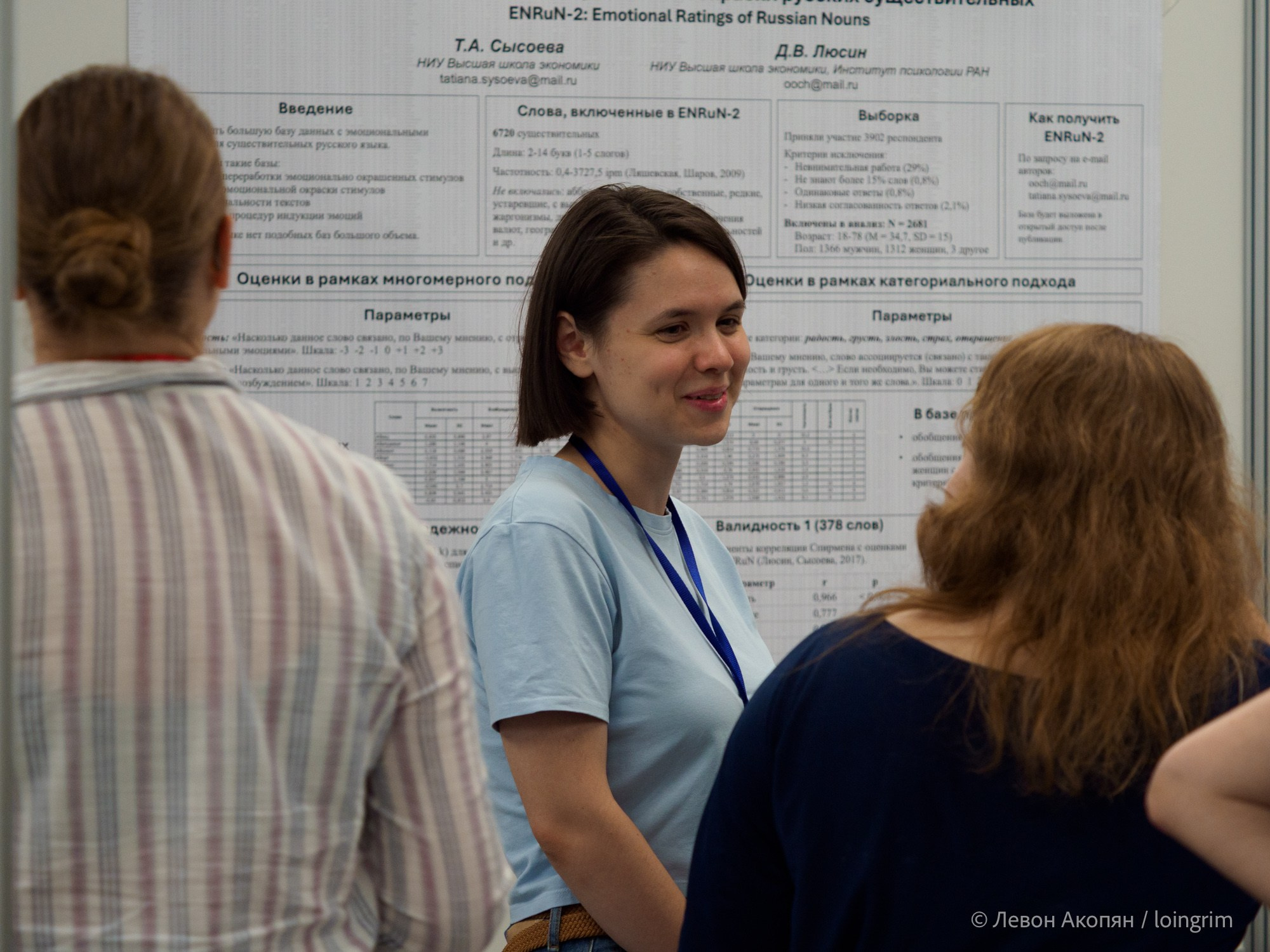 Когнитивная наука в Москве VIII (25 и 26 июня 2025). Loingrim — Свободный художник. Снимаю в своё удовольствие