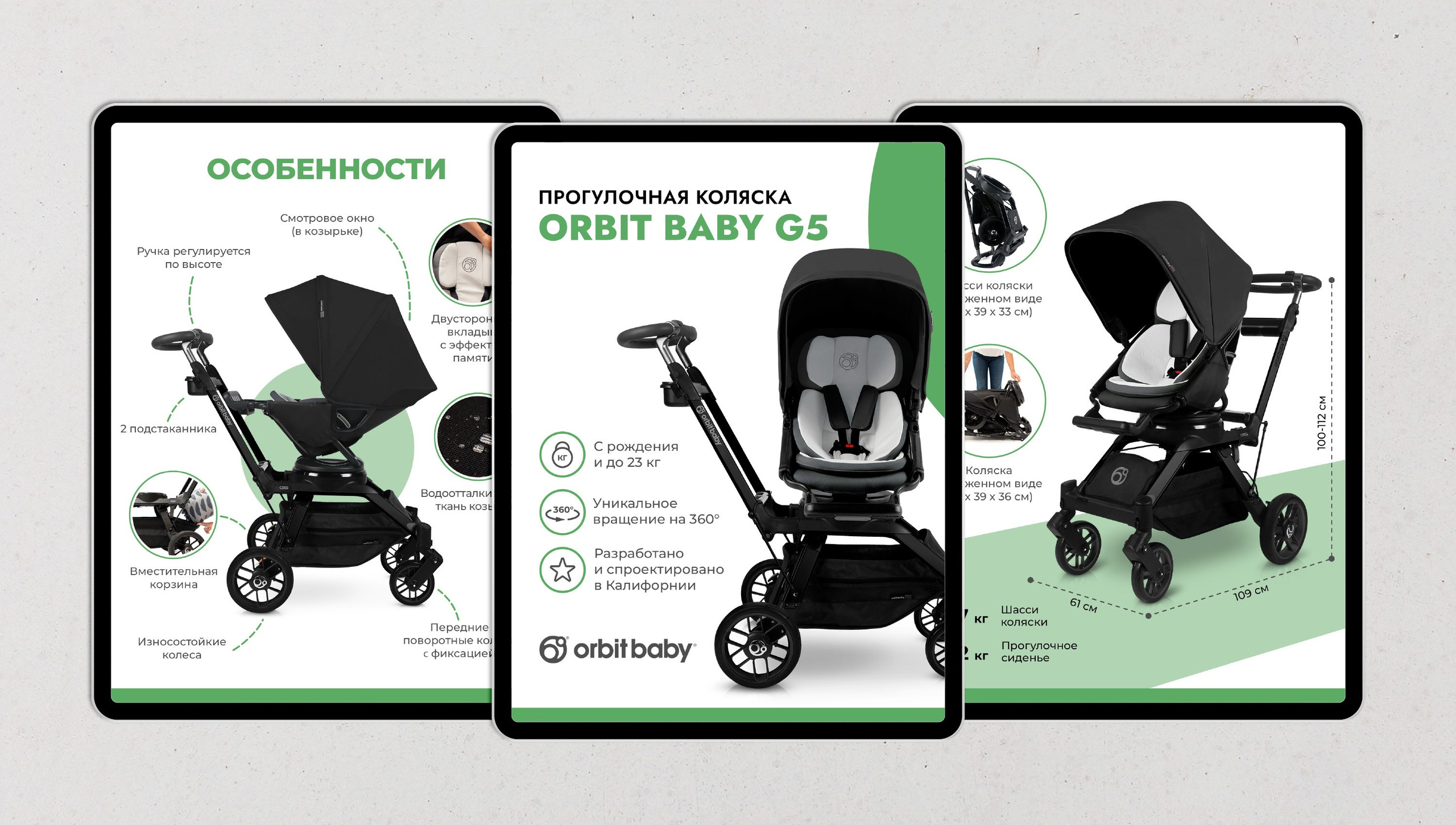 концепция дизайна карточки товара для коляски Orbit Baby