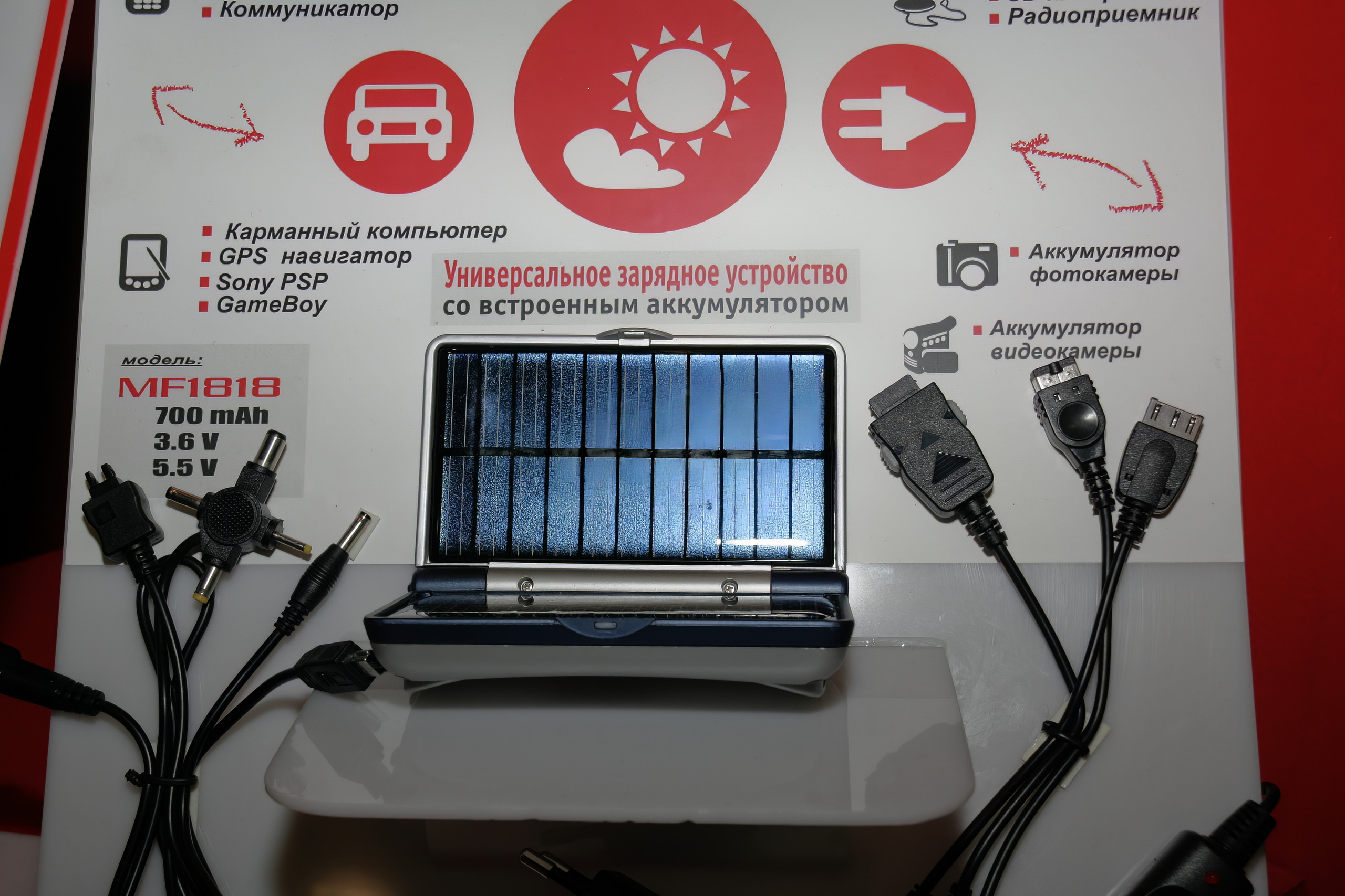 6 международная выставка Фотофорум 2006 — День 2: Часть 4. Фотограф — видеограф в Москве Дмитрий Менделеев