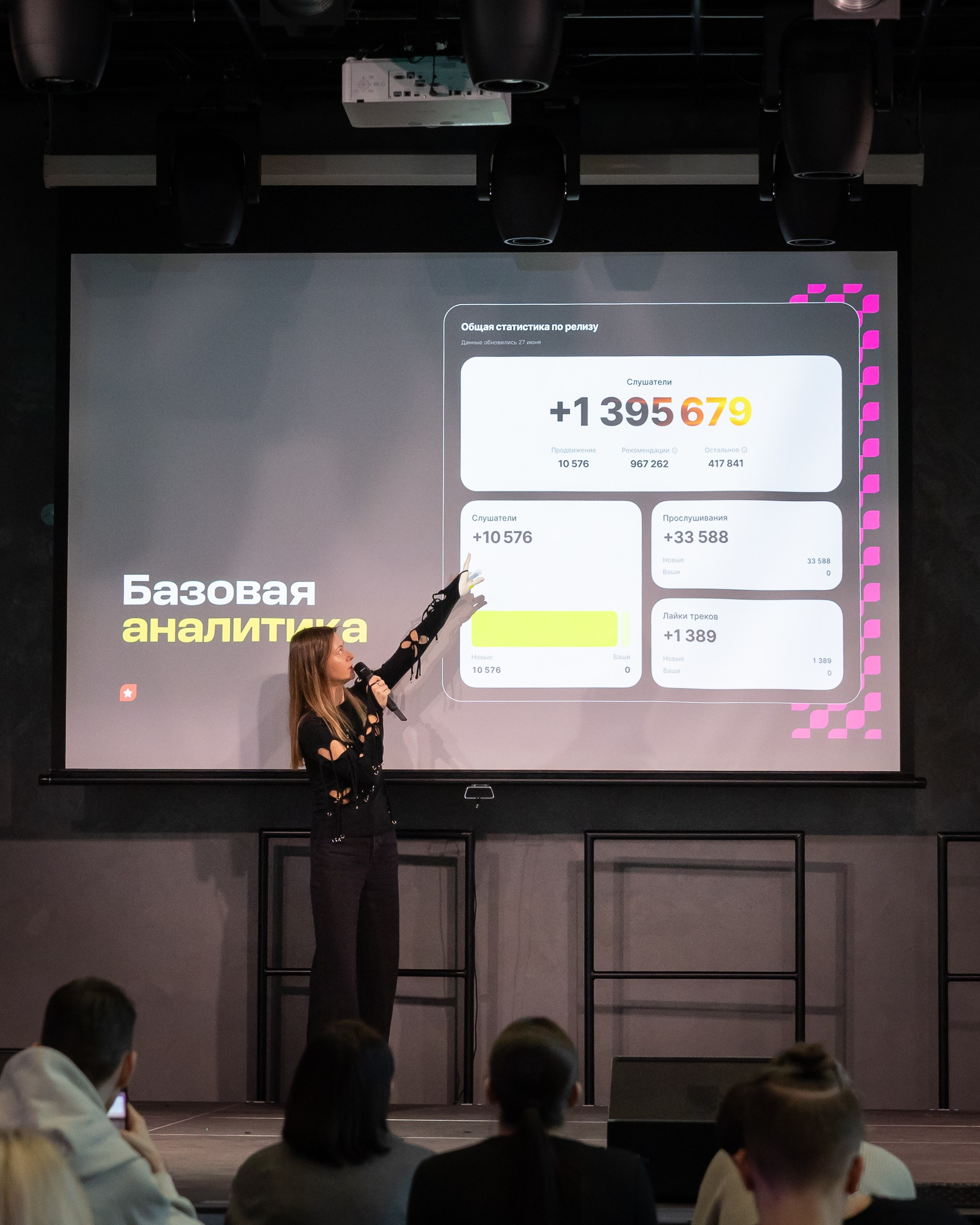 ШОУКЕЙС-ФЕСТИВАЛЬ SPBEAT (2 дня)