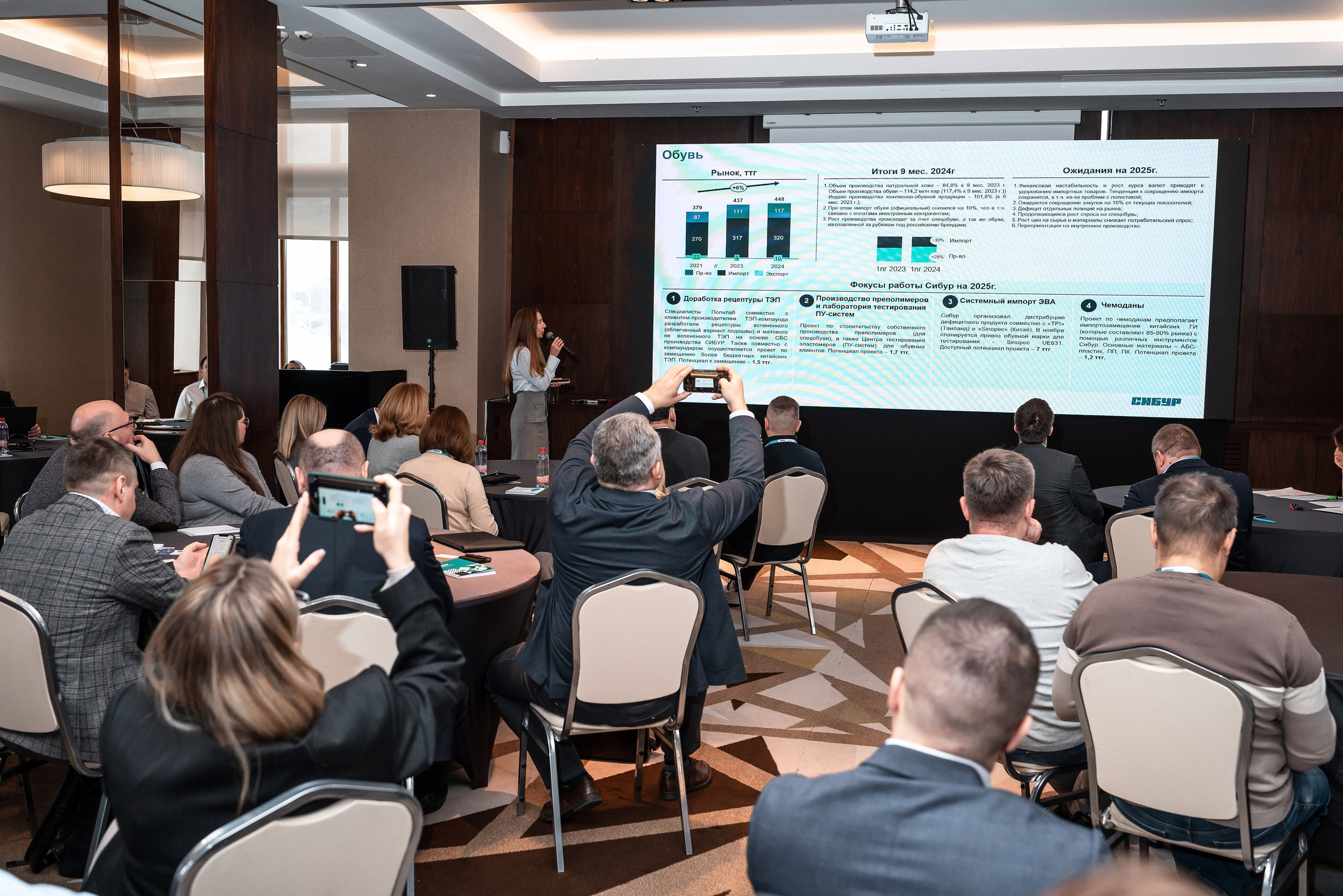 Фотоотчет Сибур. Фотограф Сочи