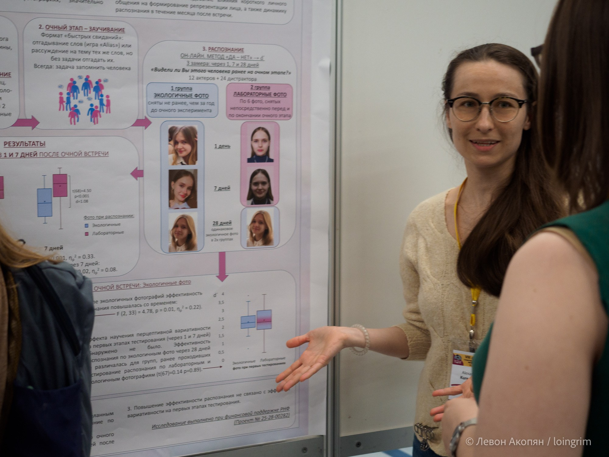 Когнитивная наука в Москве VIII (25 и 26 июня 2025). Loingrim — Свободный художник. Снимаю в своё удовольствие