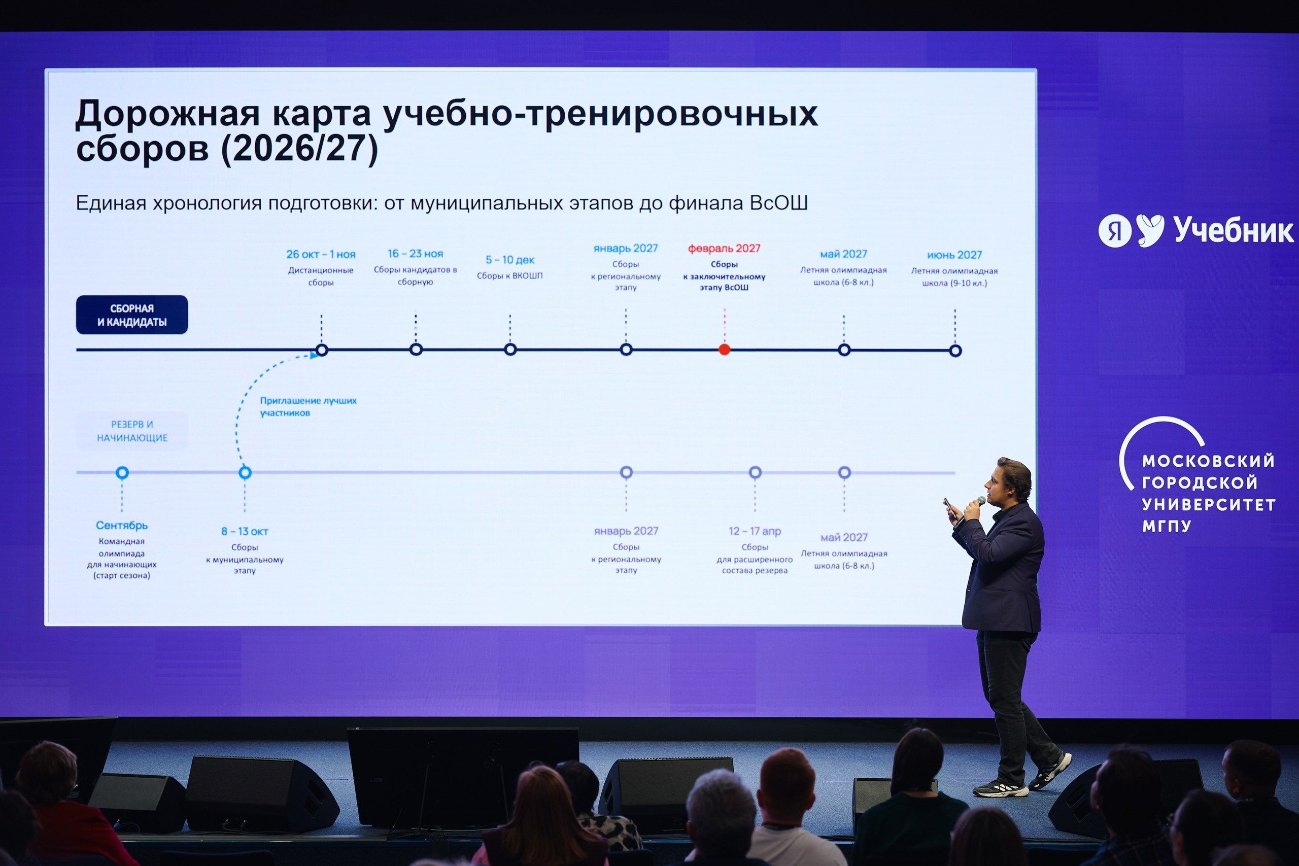 Деловые события. Репортажный фотограф в Москве — Андрей Губренко | Gubrenko