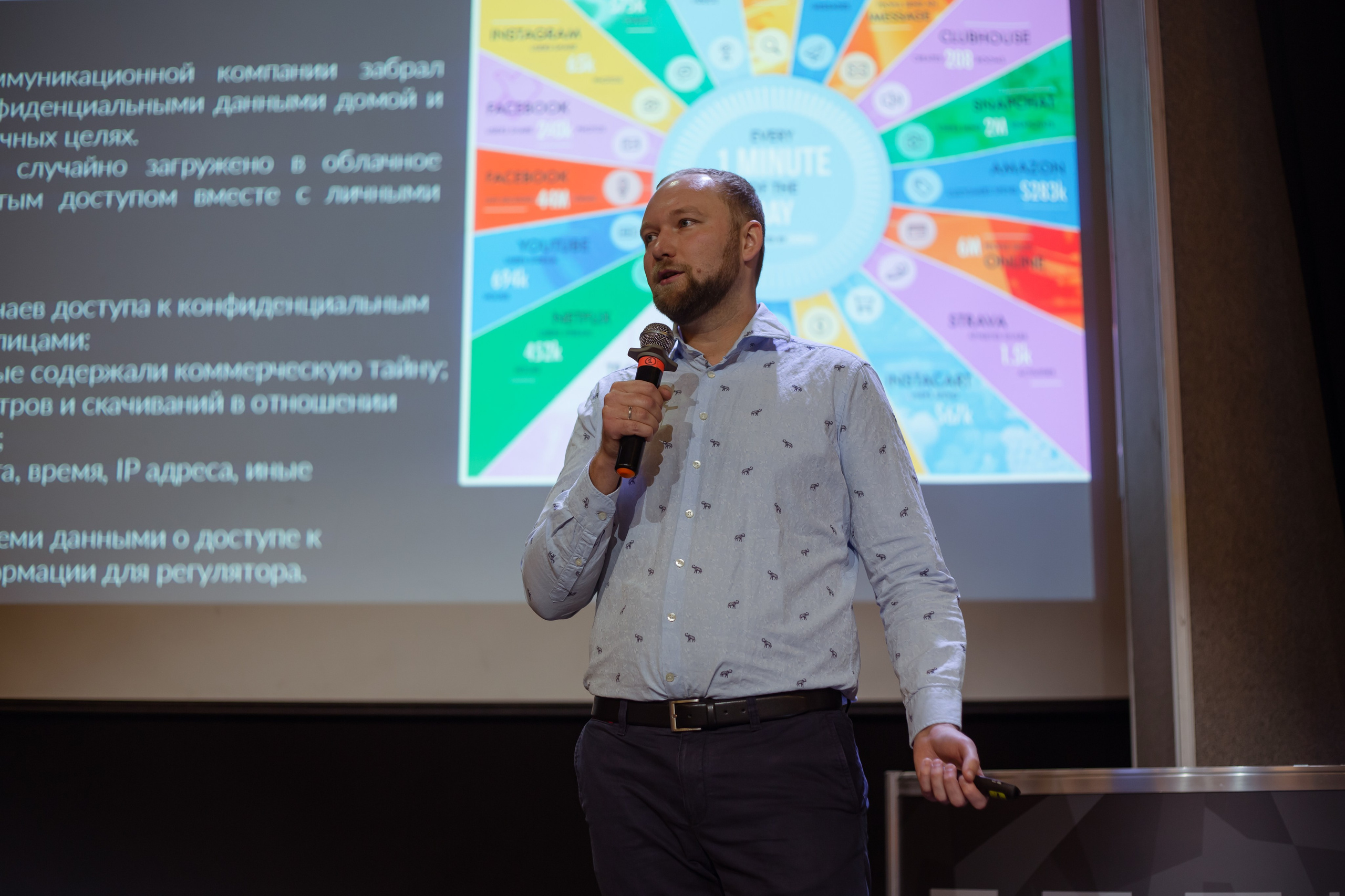 XII Форум Безопасность бизнеса 2022. Сфера безопасности