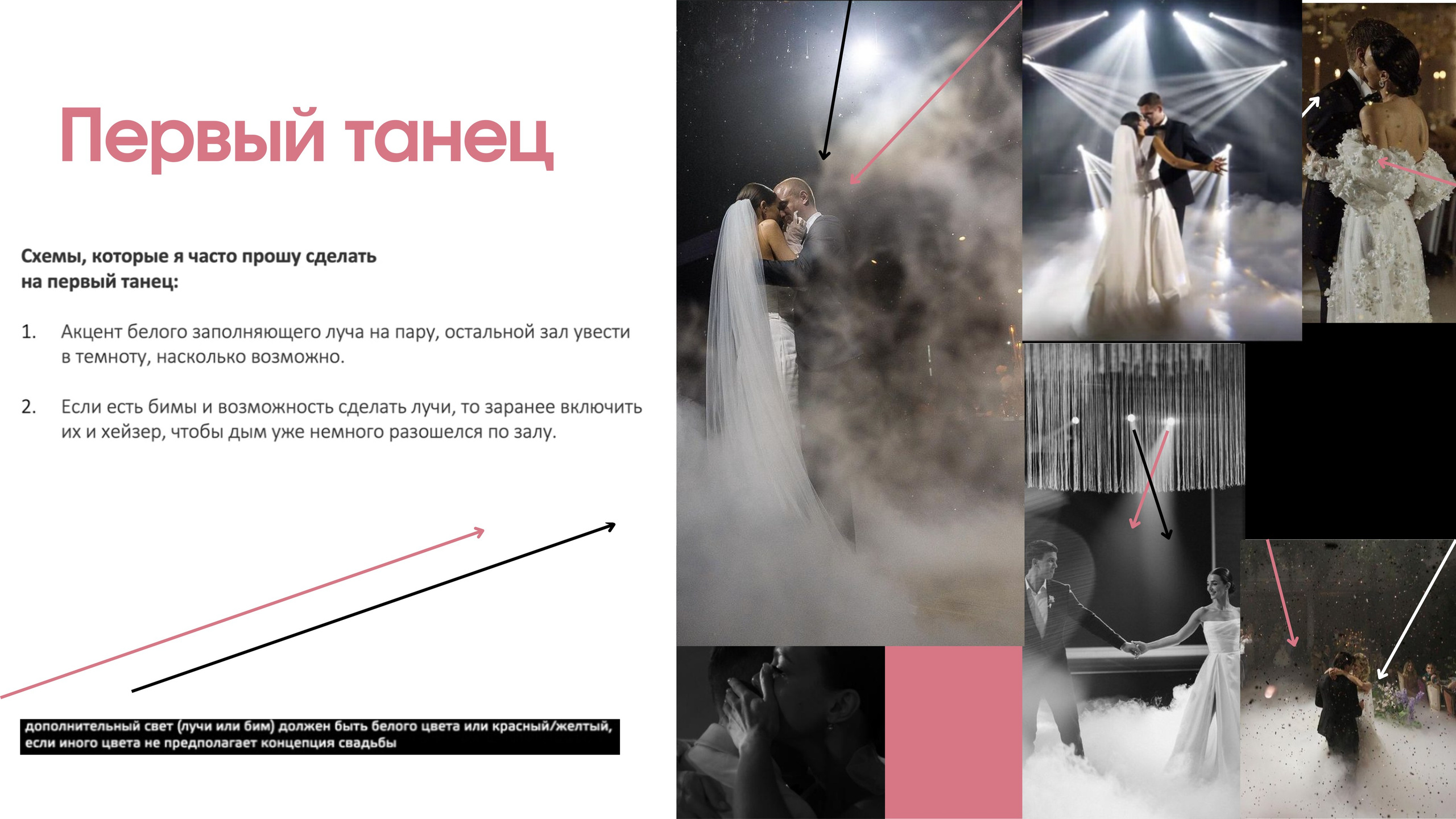 Организация свадебного банкета или как учесть важные моменты для фото и видео. Свадебный и репортажный фотограф Элина Козырьянова