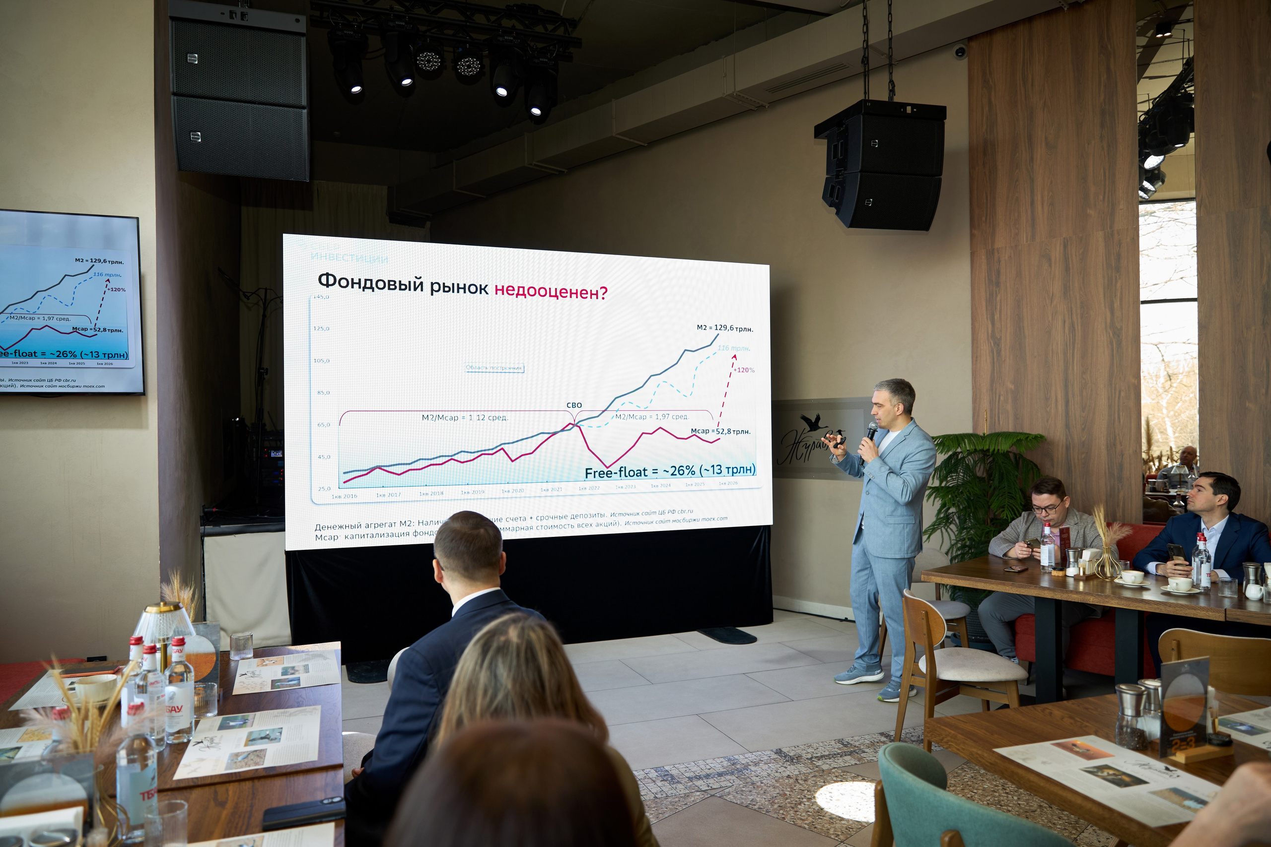 T2КОМ. Фотограф Липецк. Фотограф в Липецке Татьяна Минаева. Портретный фотограф Липецк. Свадебный фотограф Липецк. Бизнес фотограф Липецк