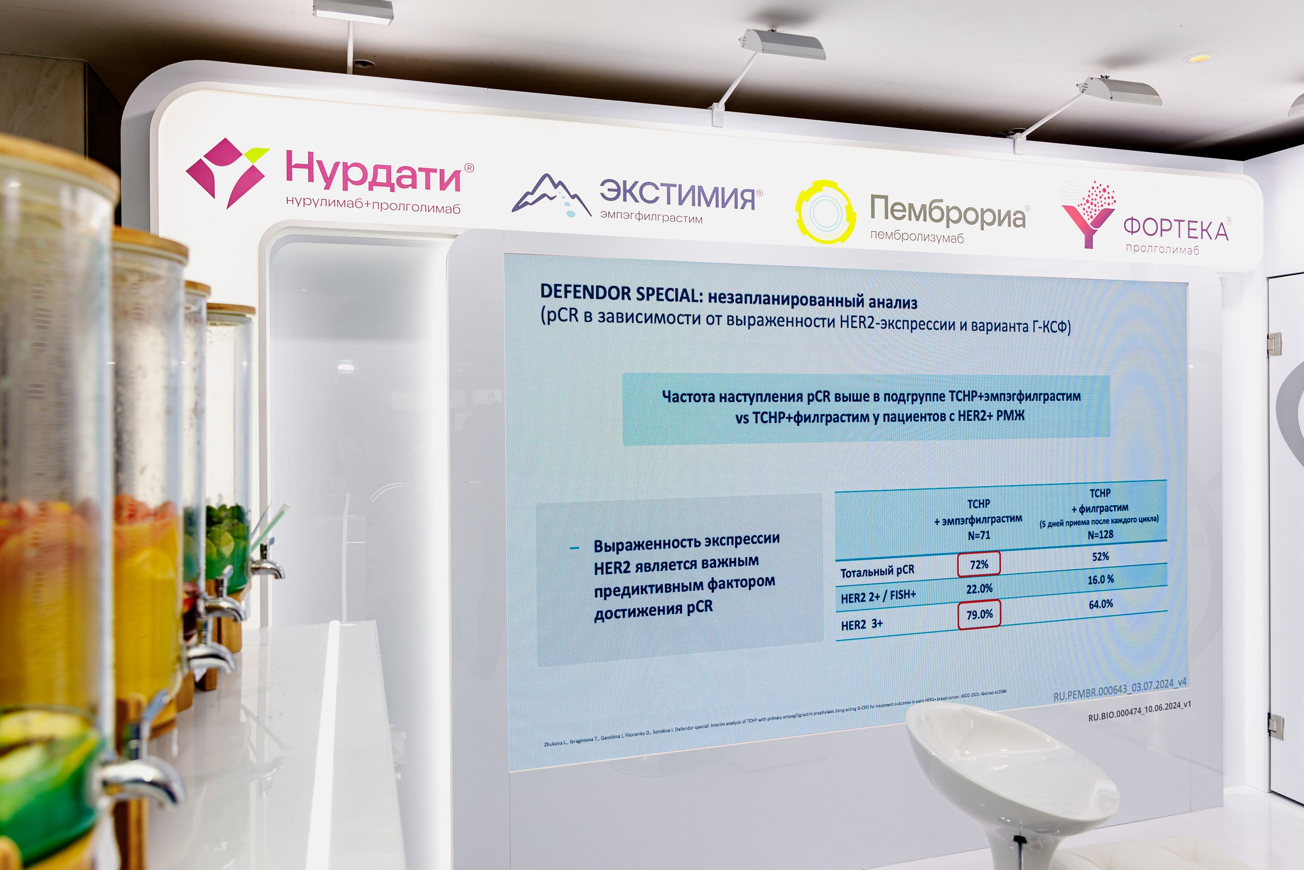 BIOCAD на X Онкофорум «Белые Ночи». Репортажный фотограф Москва Сергей Мирошников