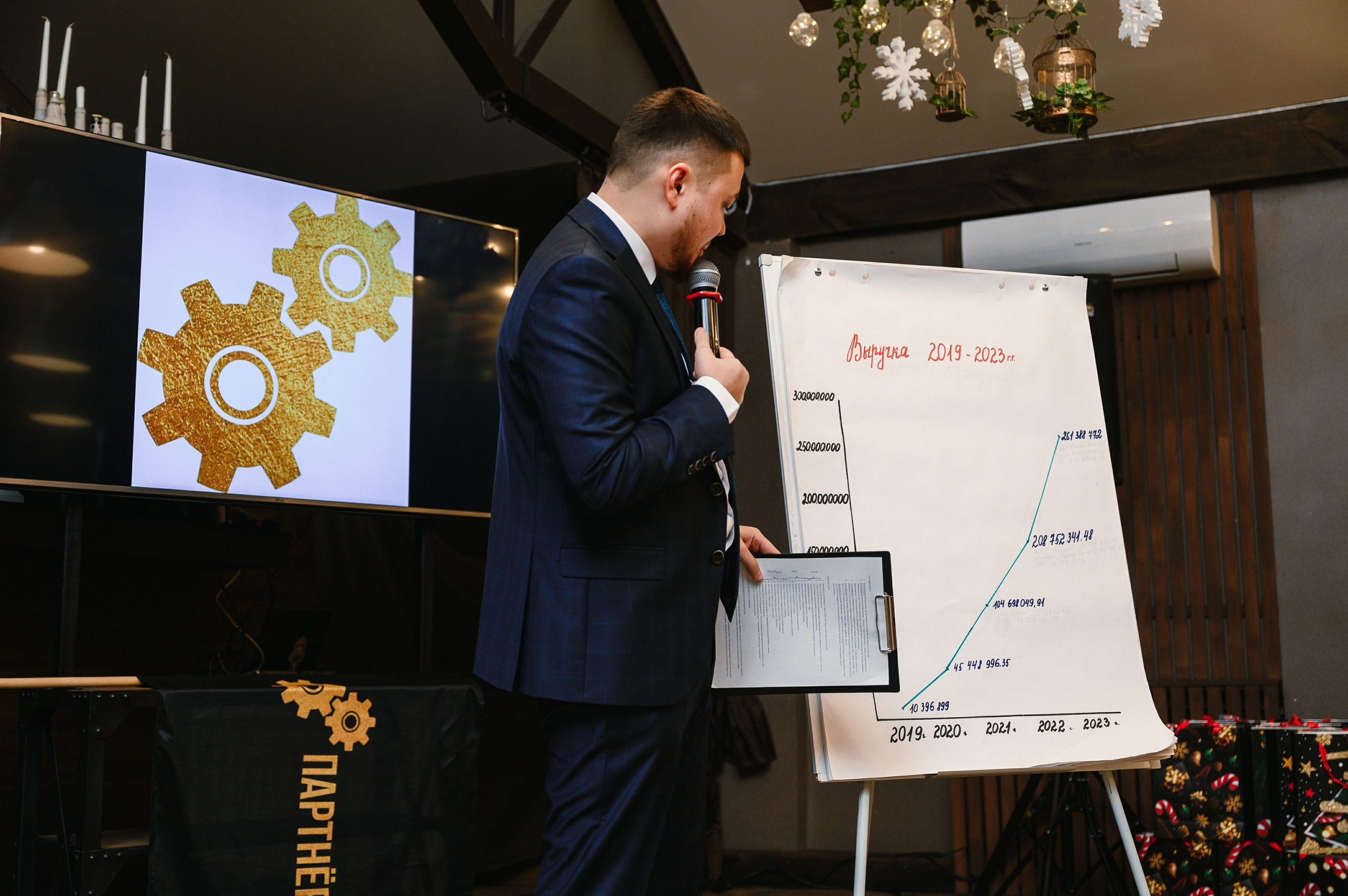 Новогодний корпоратив в «Алых парусах». Wedding and family photographer USA