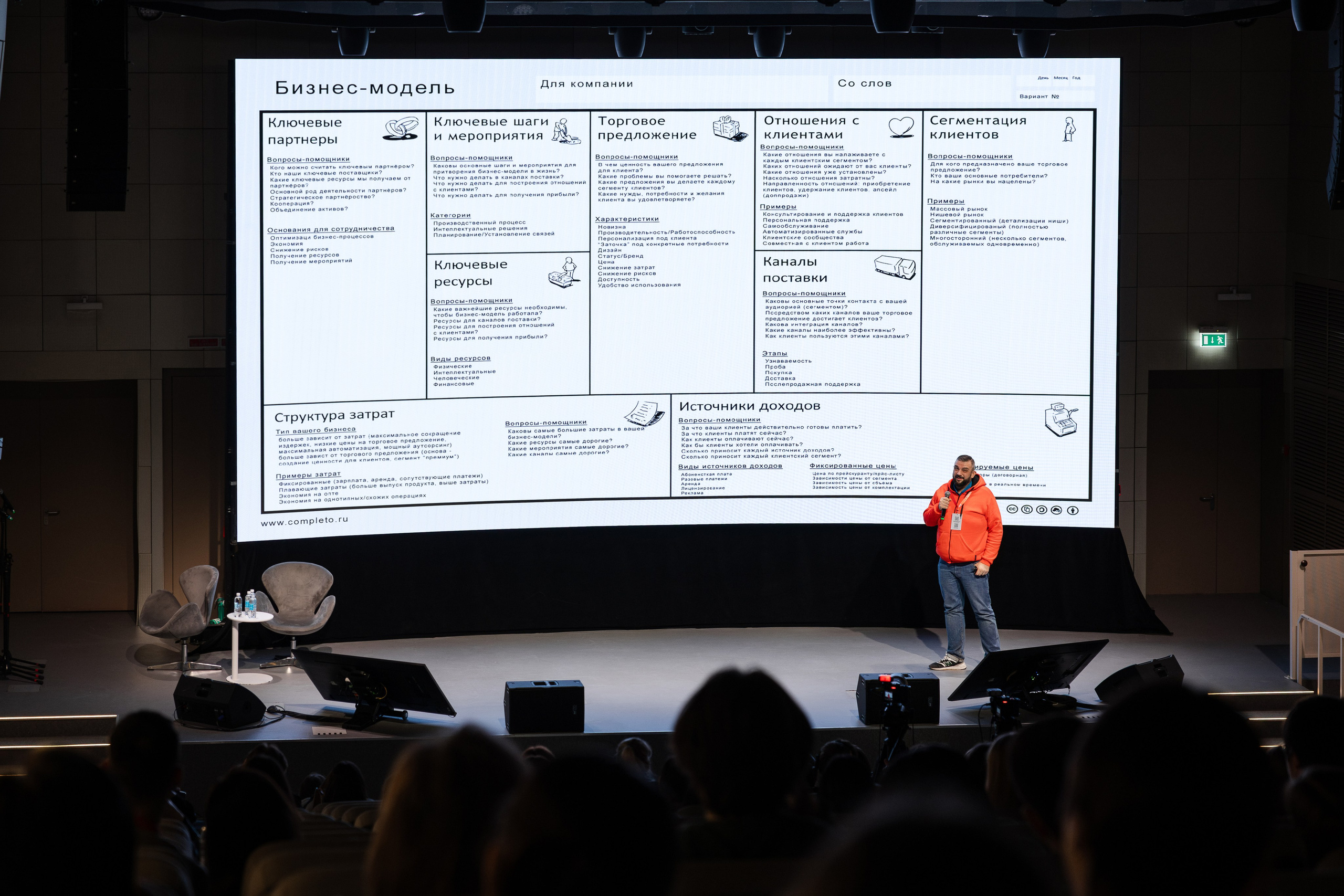 Аппетитный маркетинг (1). Свадебный репортажный фотограф в Москве