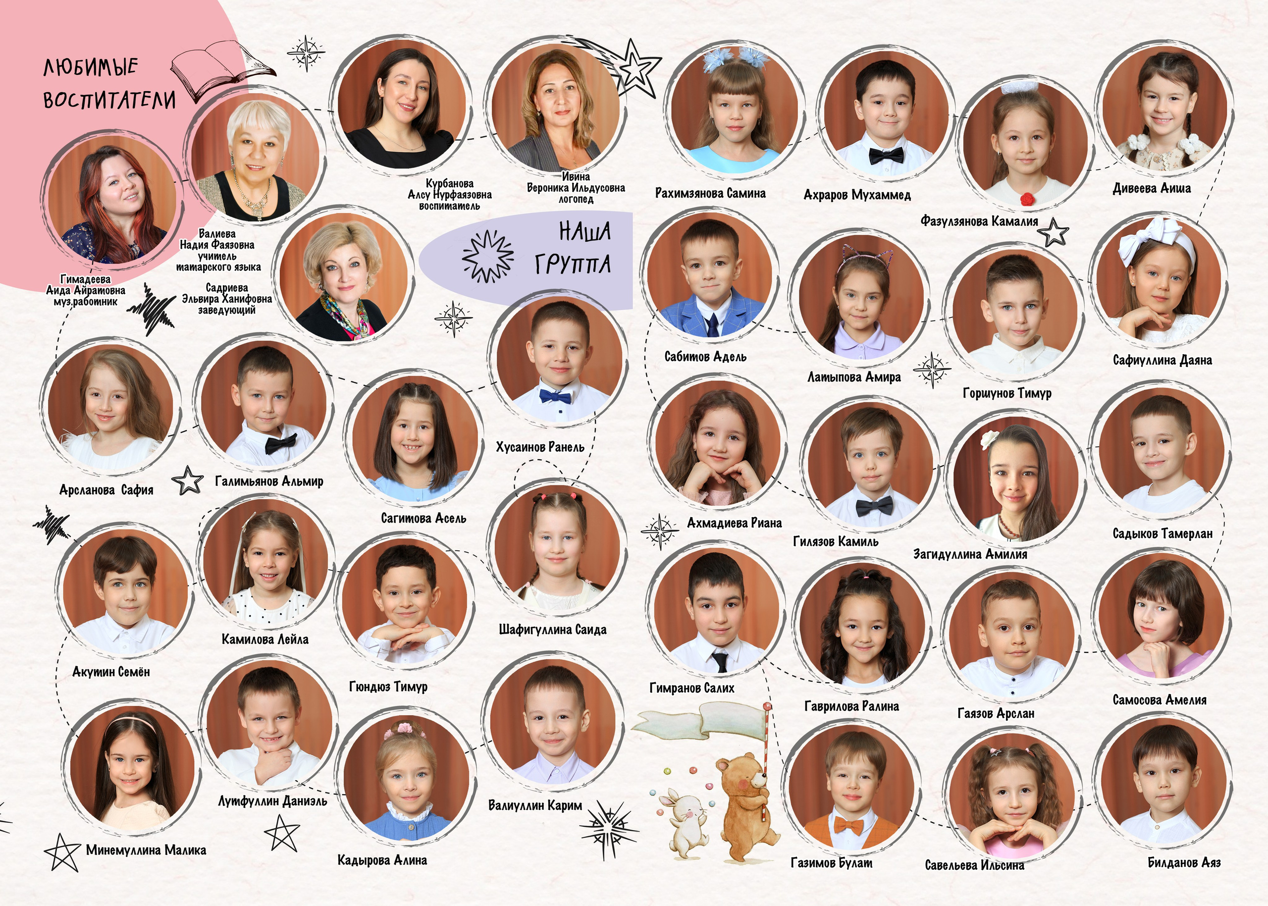 Детский сад. Главная