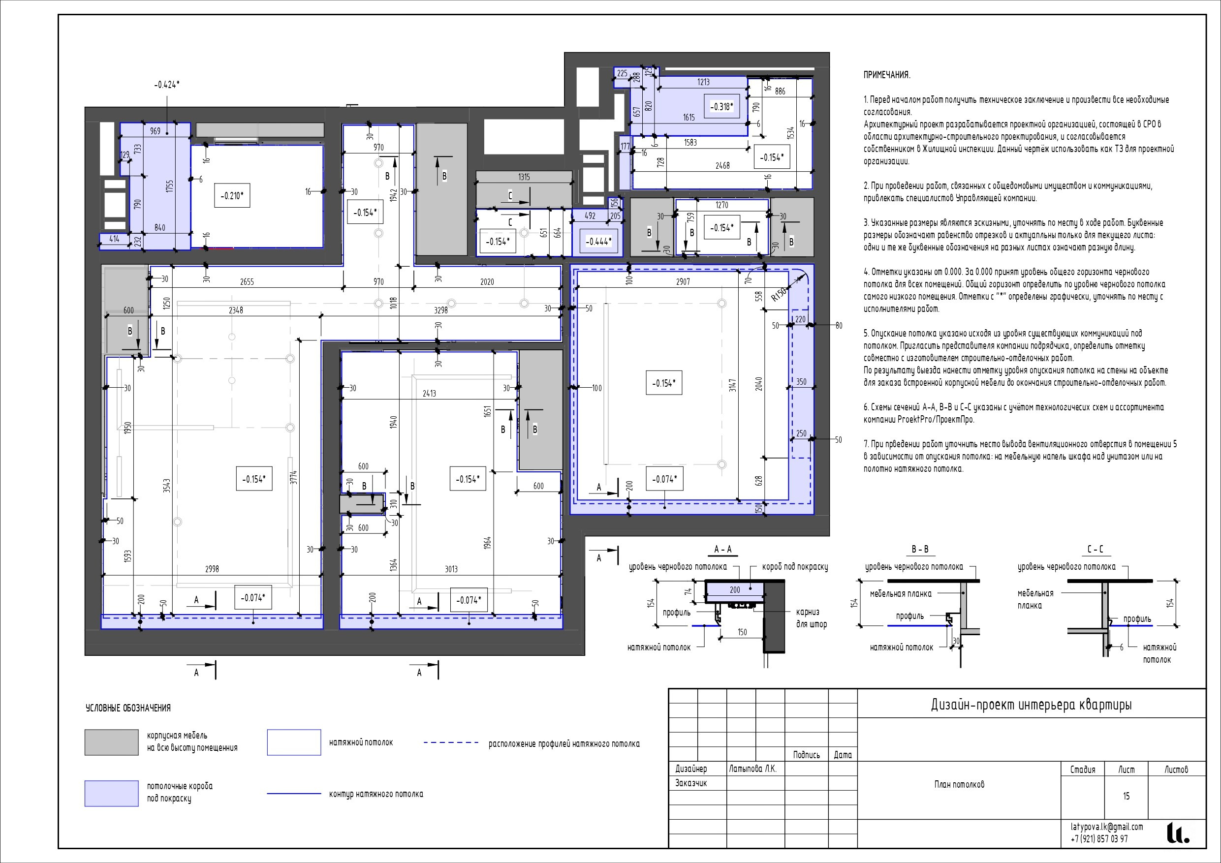 Revit. Архитектор-дизайнер Лиля Латыпова
