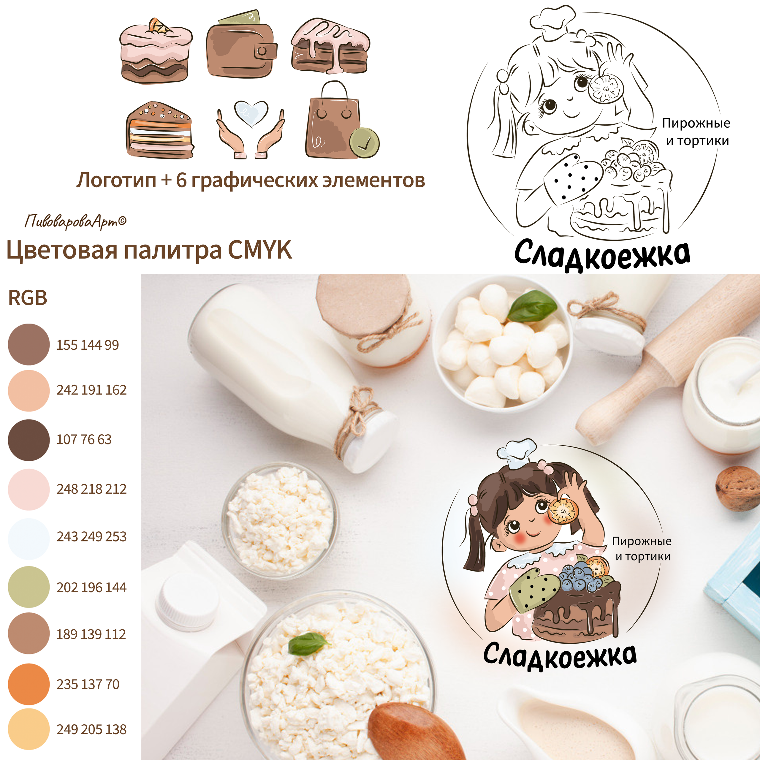 «Сладкоежка». Фуд-иллюстратор Ирина Пивоварова