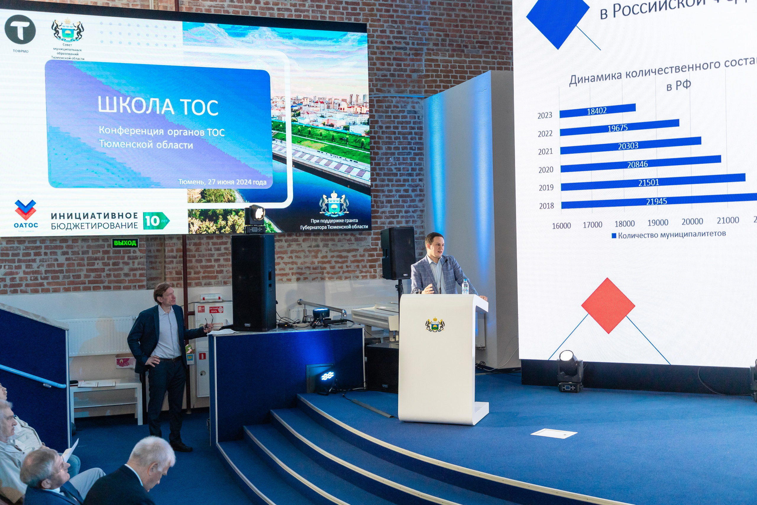 Школа ТОС. Фотограф в Тюмени Алексей Модин