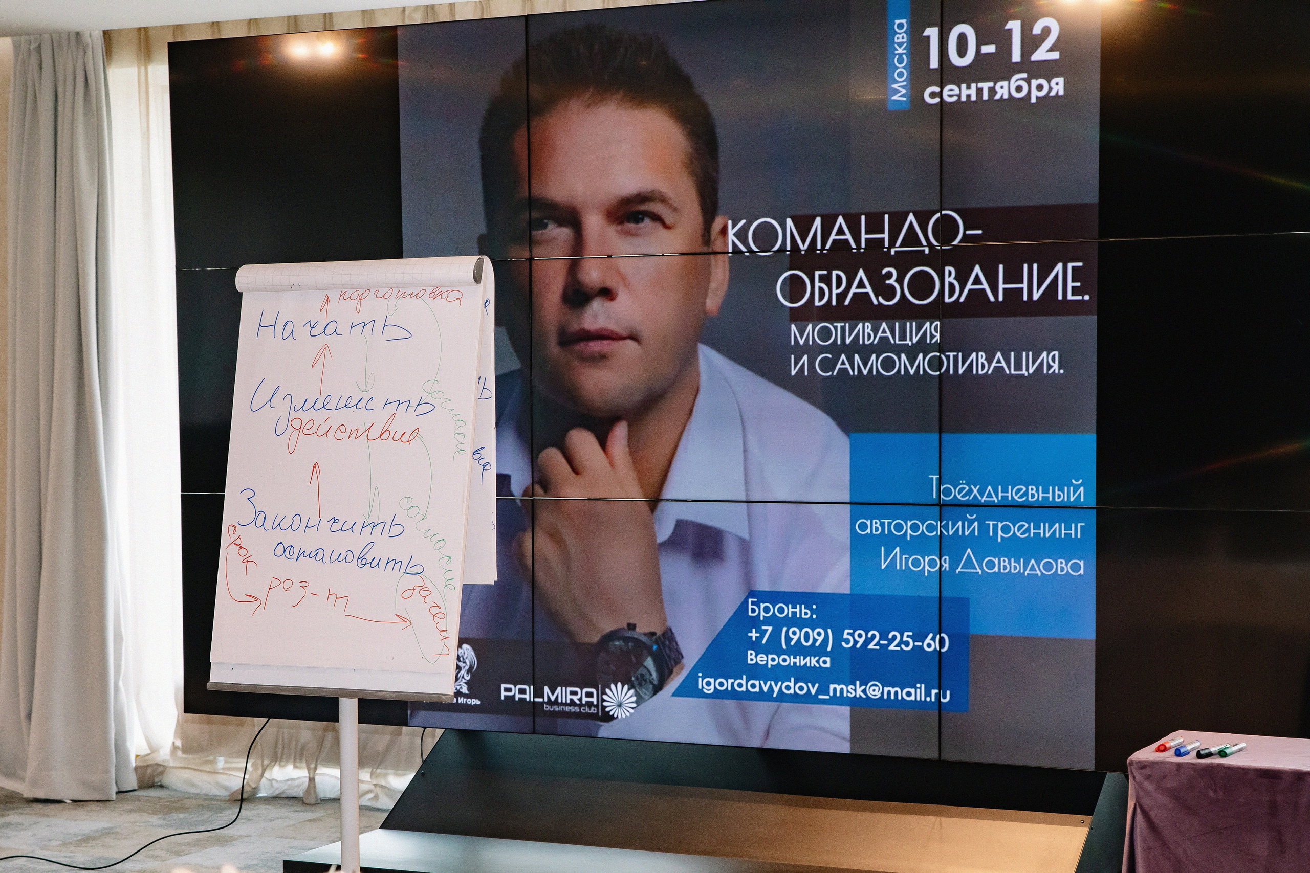 Авторский тренинг Игоря Давыдова «Сила Лидера». Фотограф в Москве Яна Полосина