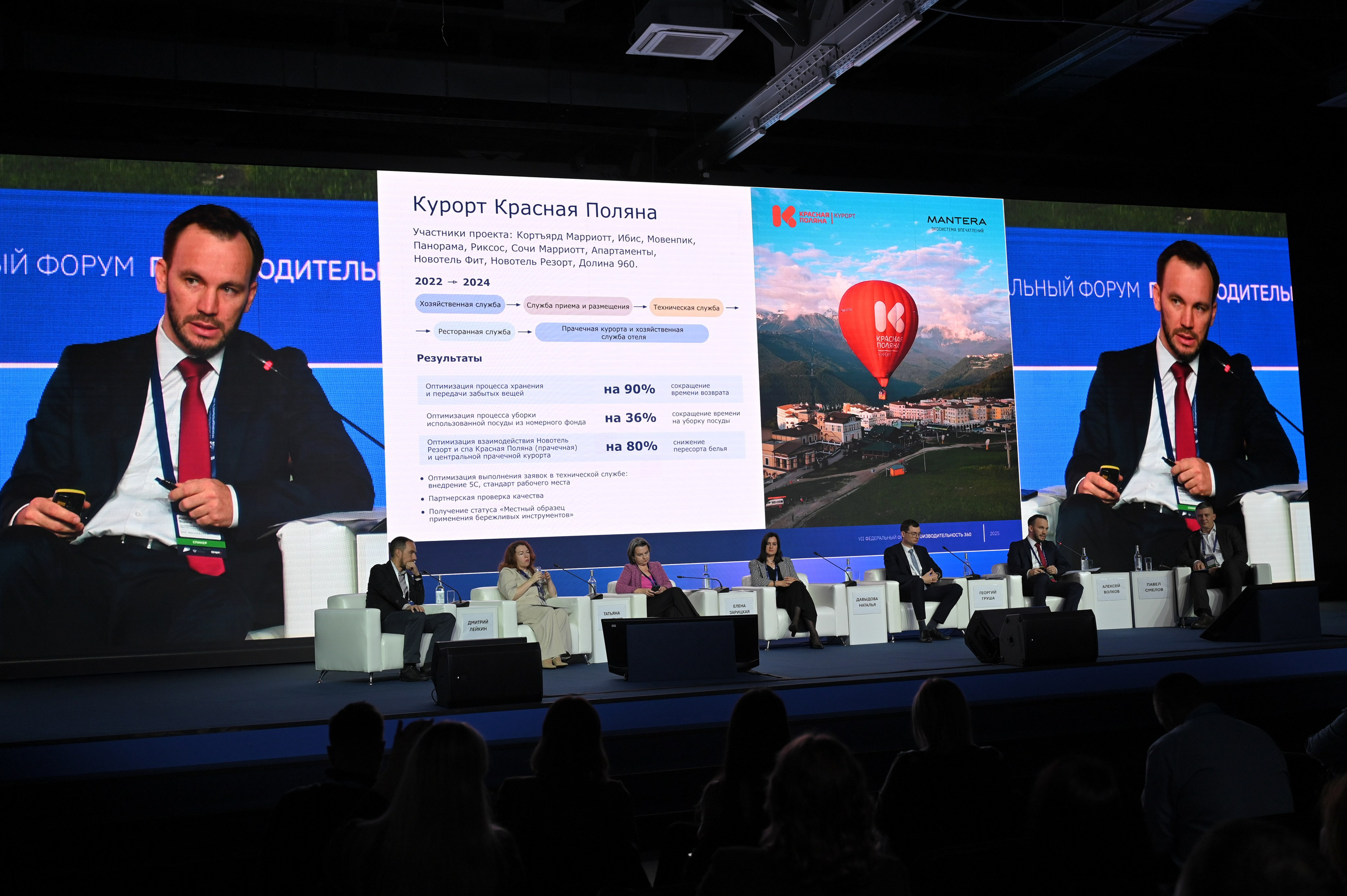 Производительность 360. Фотосессии в Москве. Фотограф Жоголева Мария