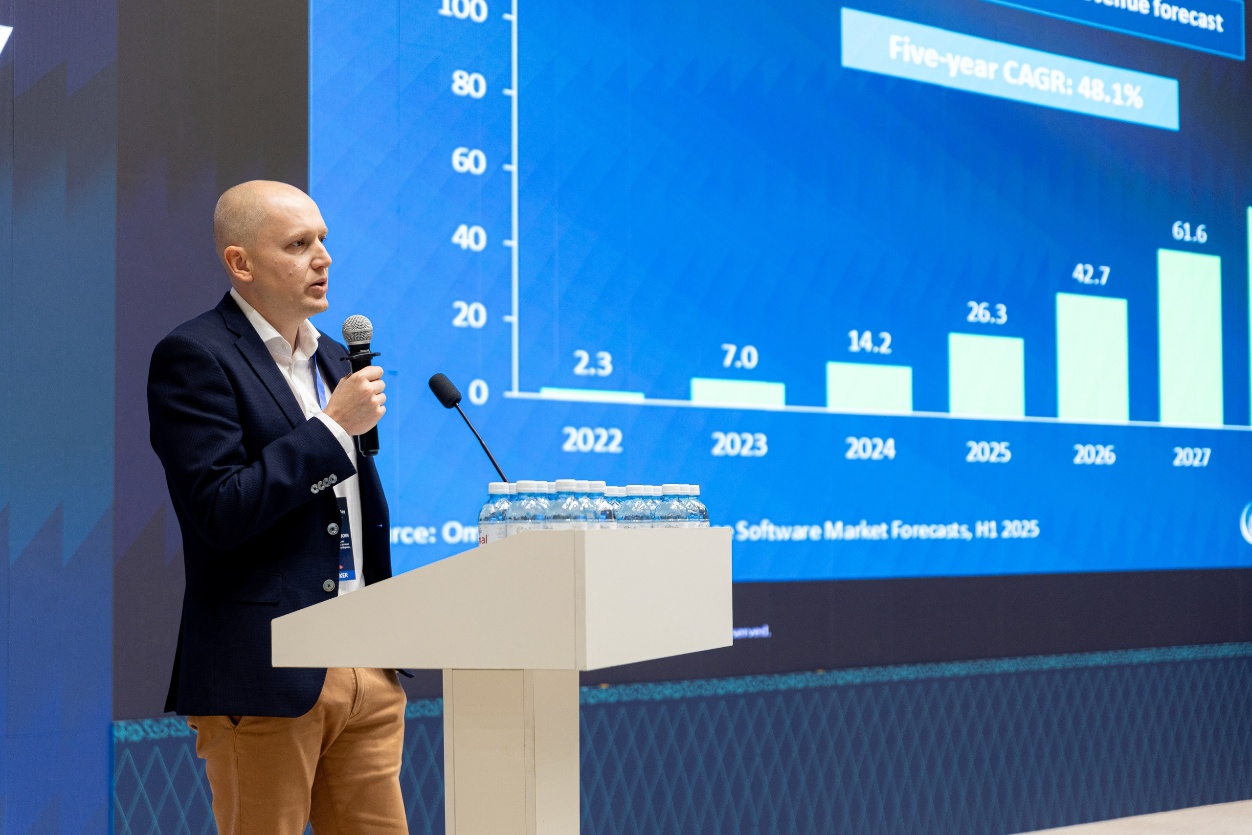 AWS INNOVATION DAY 2025. Портретный и репортажный фотограф в Астане Роман Григоров