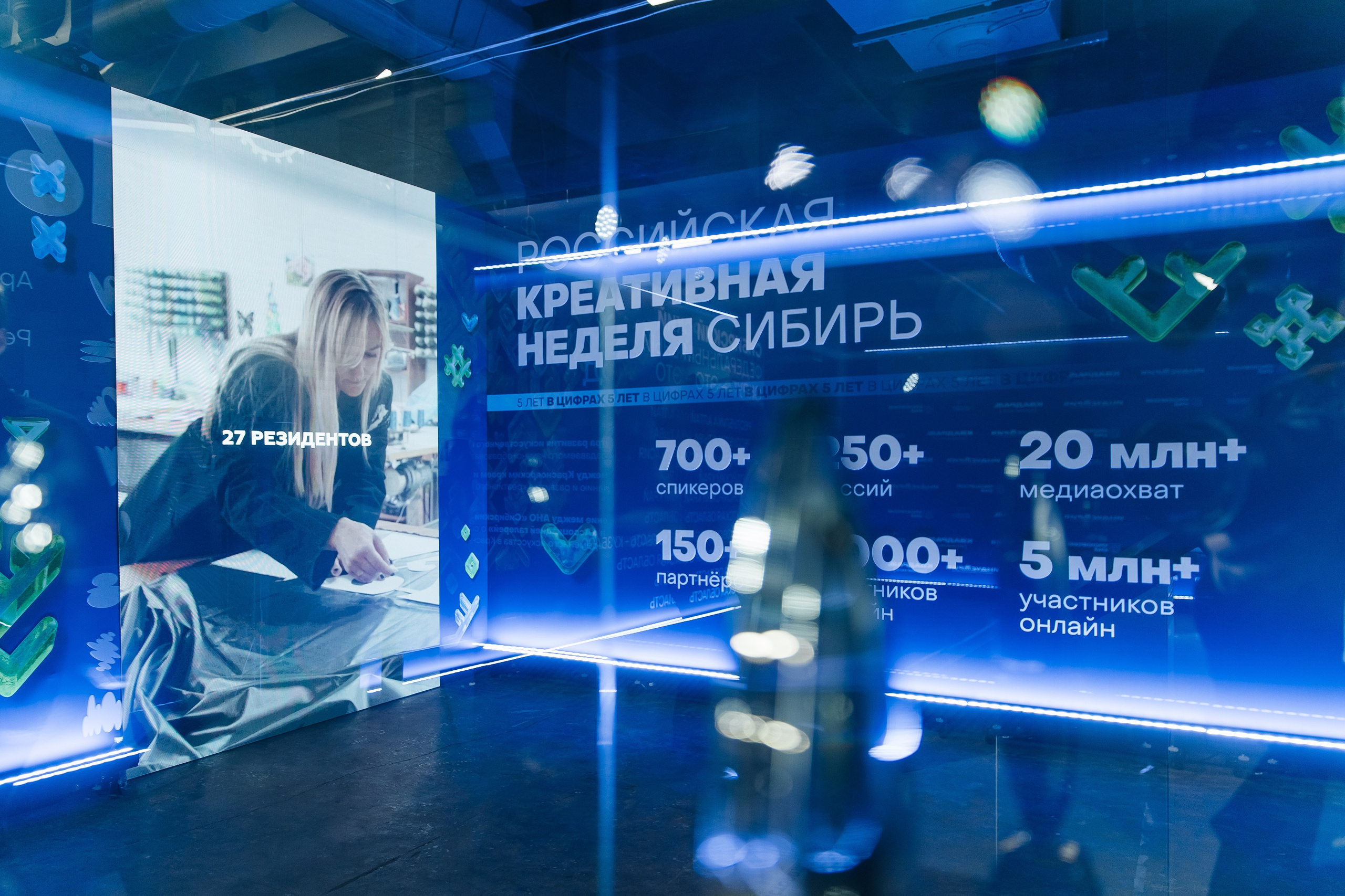 Креативная Неделя Сибирь 2025. Фотограф в Красноярске Надежда Воскресенская