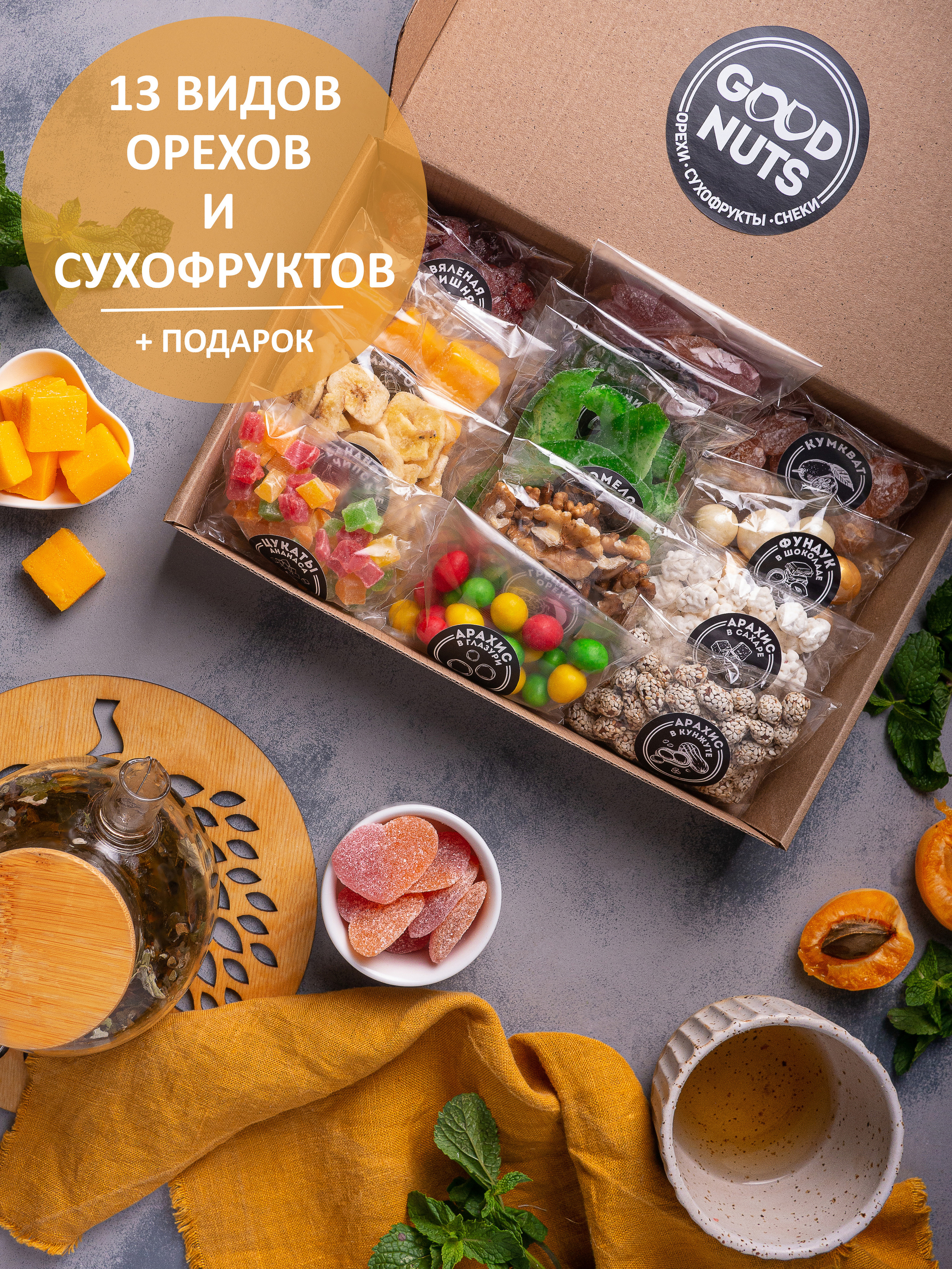 Предметная фотография, для маркетплейсов. Фотограф для маркетплейсов Wildberries и Ozon | Предметная и фуд-съёмка, инфографика и видео для брендов — Анастасия Супрунова