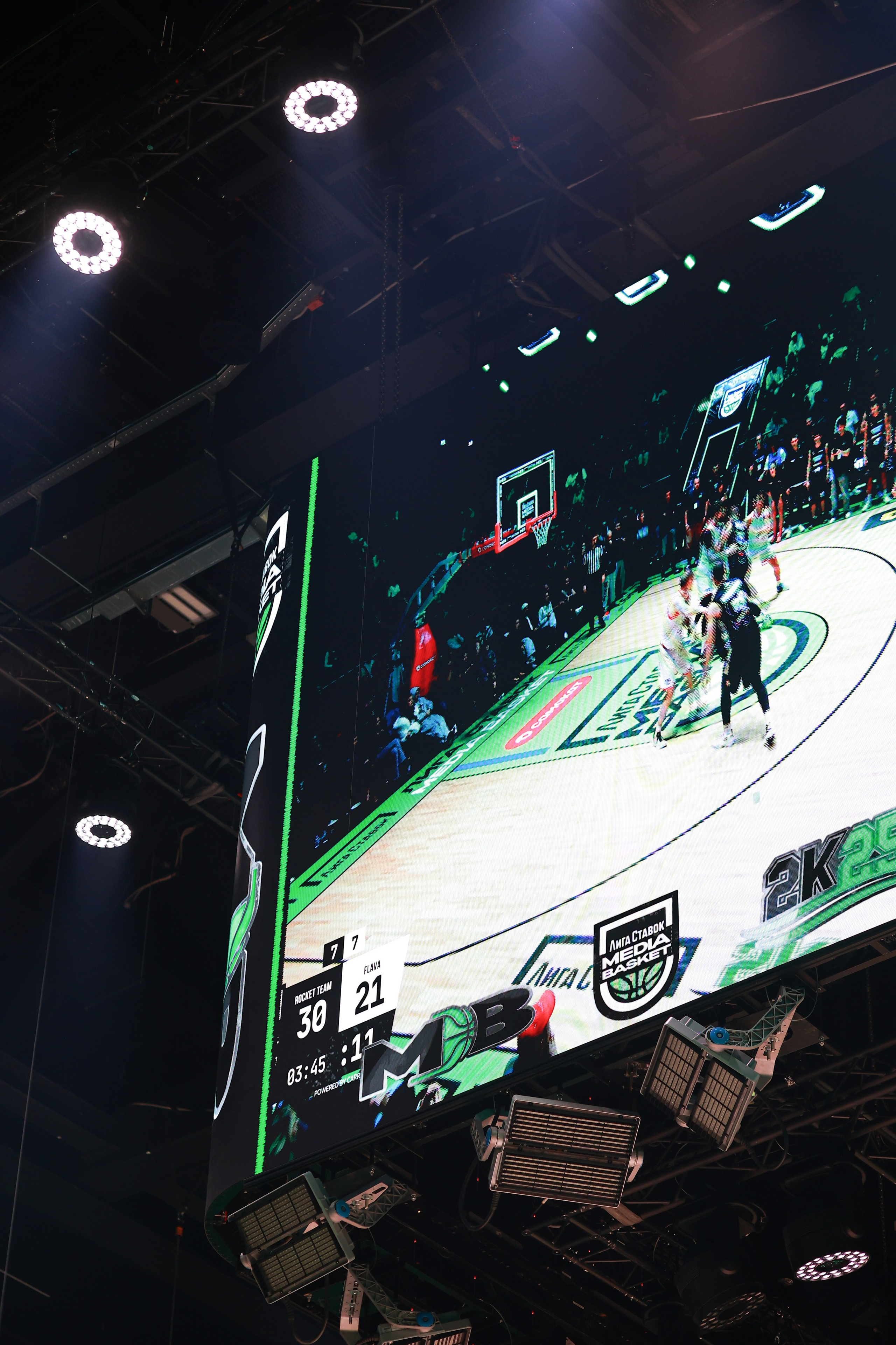 Медиа баскет. Фотограф в Москве