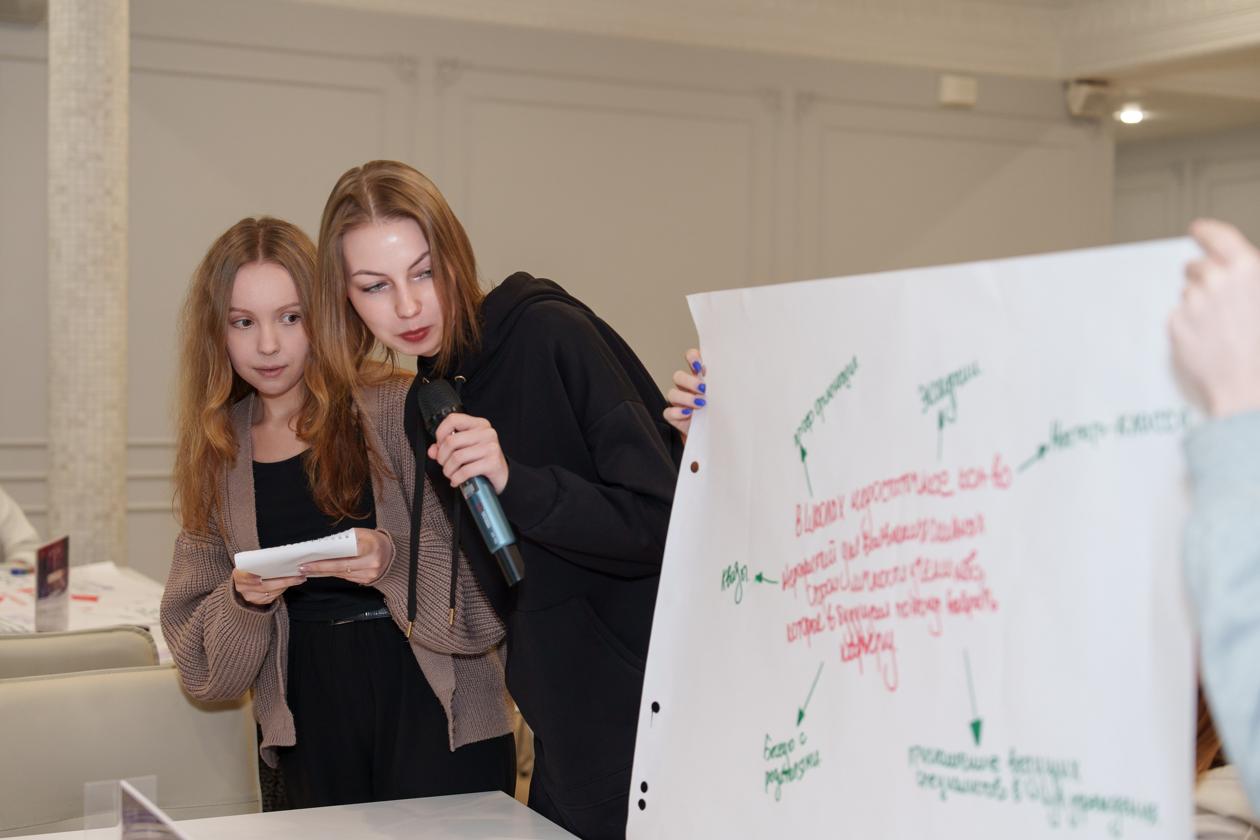 КУПНО. Sunnyman