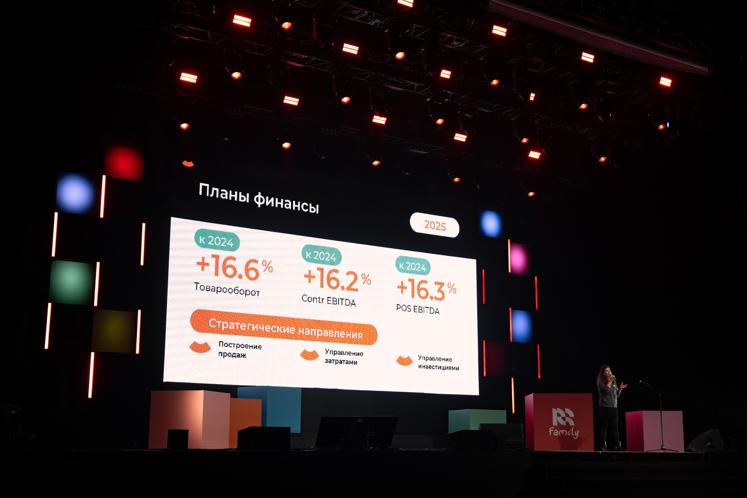 События. Фотограф событийных мероприятий в Москве и МО