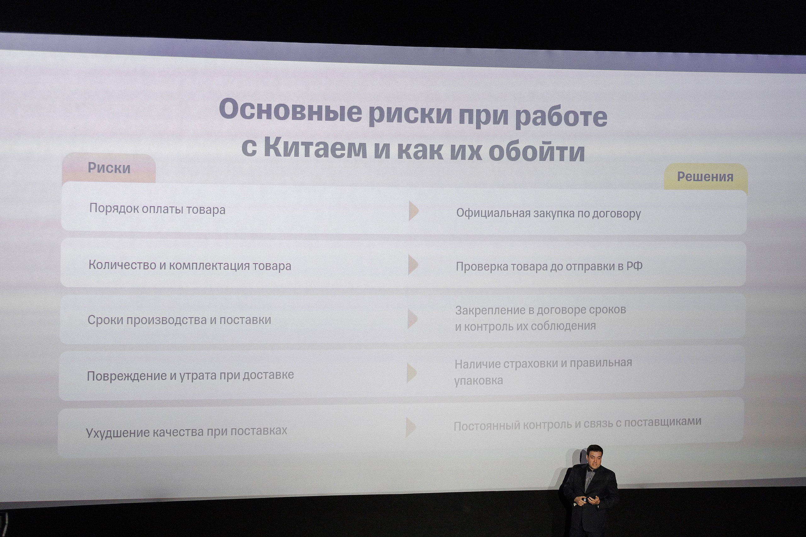 Репортажная фотосъемка мероприятия. Профессиональный фотограф в Новосибирске