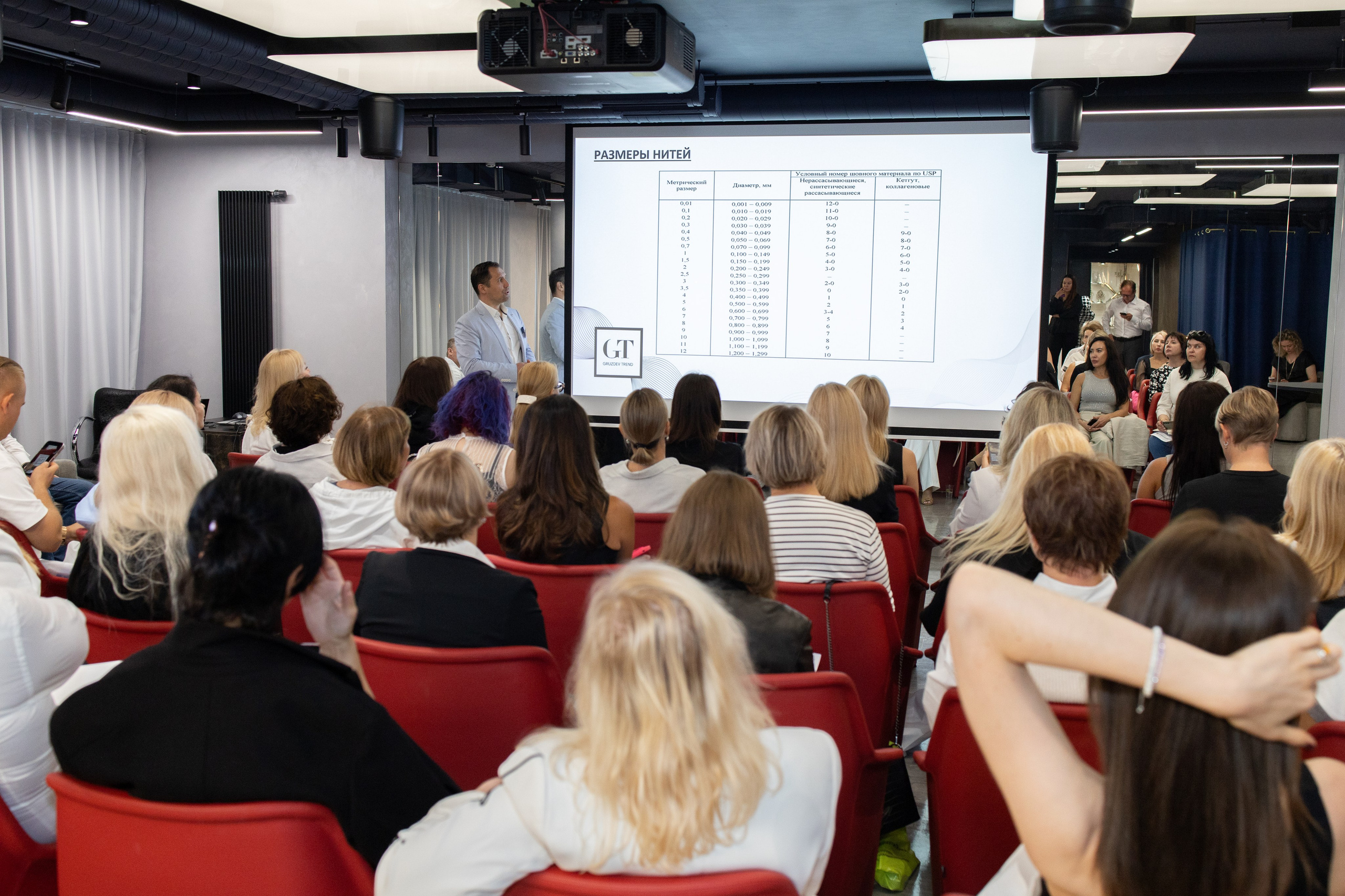 Клиника Эсти Лайн. Фотограф Екатеринбург — Ирина Манина