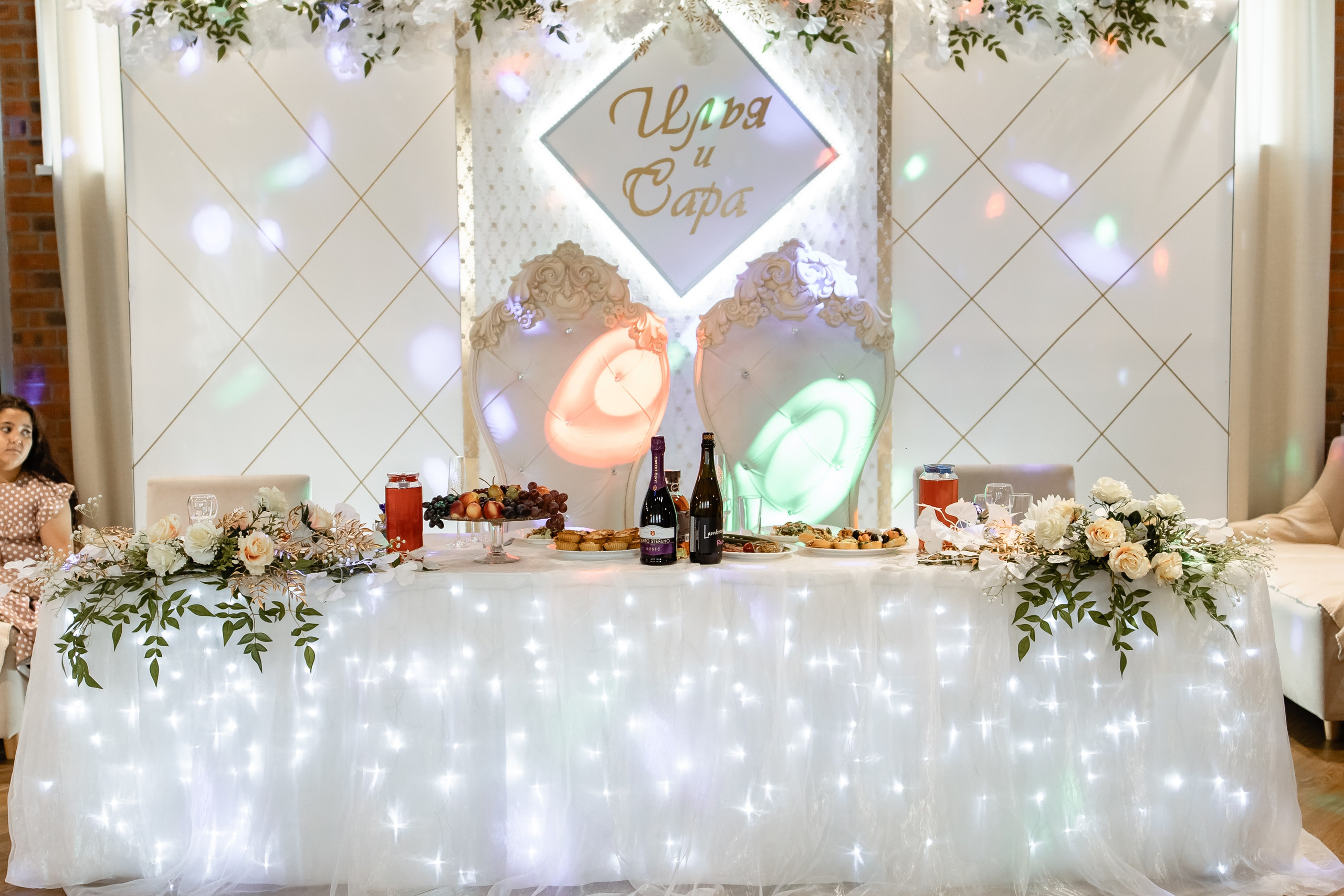 Свадьбы. Главная