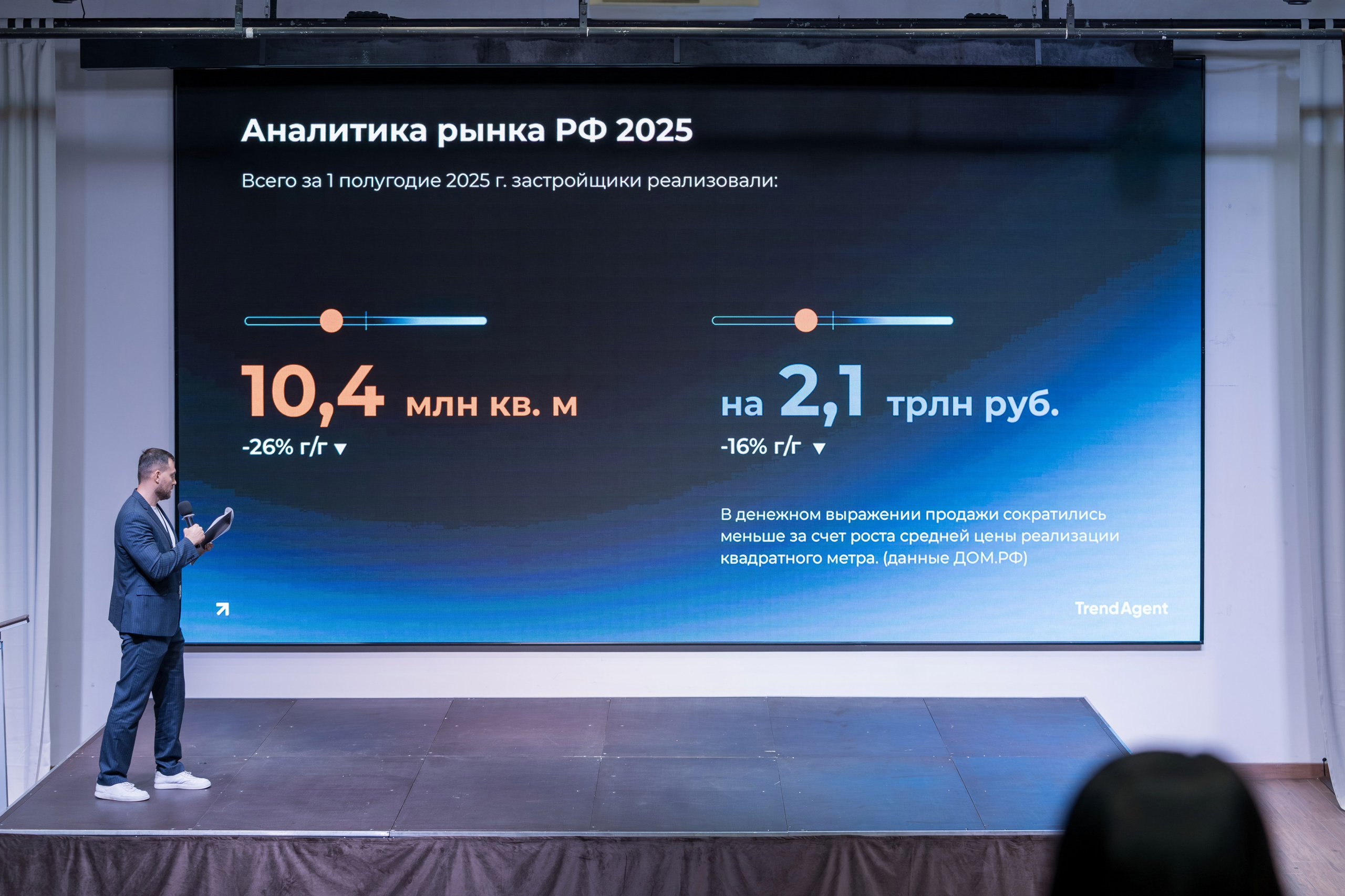 Форум недвижимости Trend Agent. Репортажный фотограф в Красной Поляне и Сочи Павлюченко Екатерина