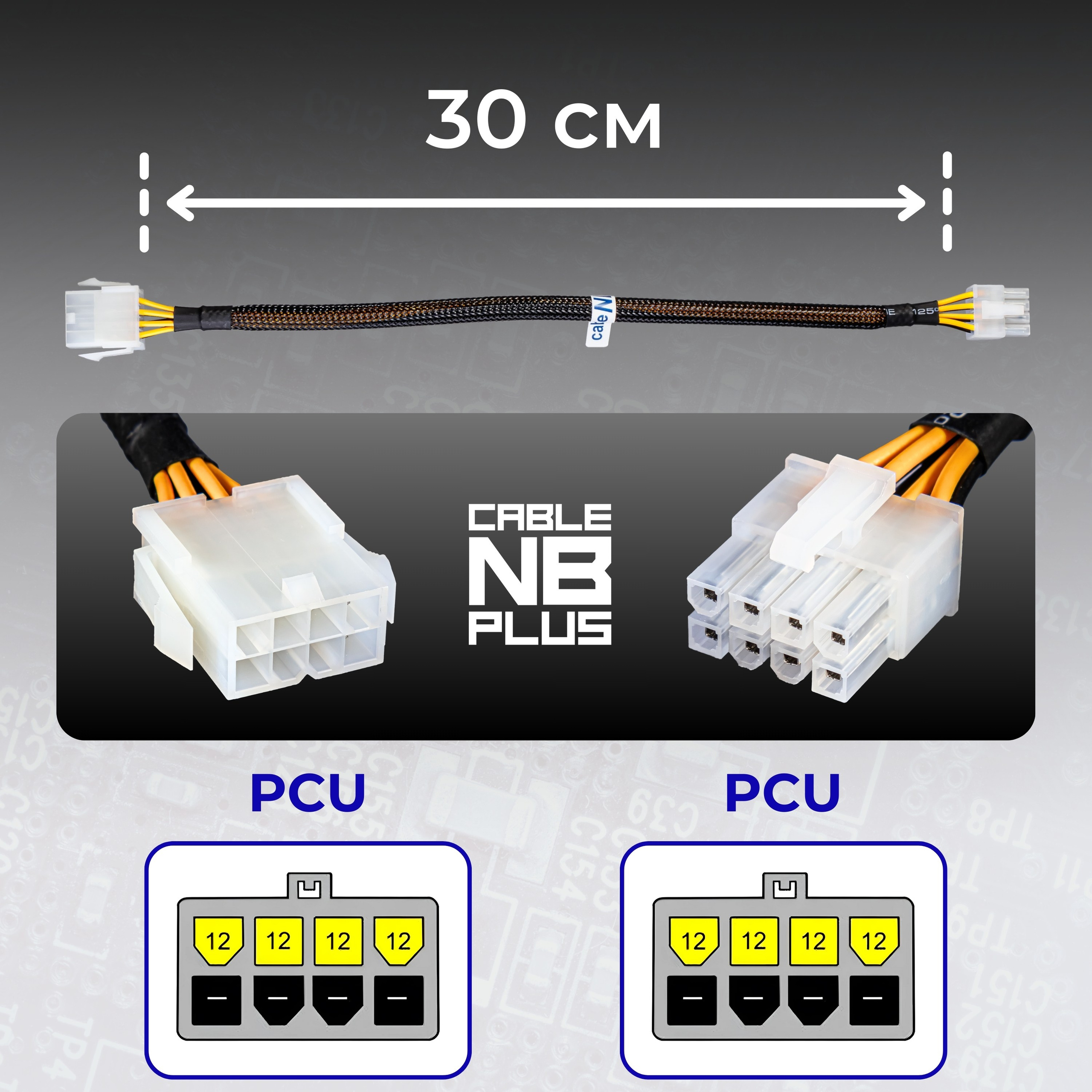 Инфографика для маркетплейсов: кабели и батарейки. Маркетолог в Москве, специалист по коммуникациям и рекламе Аня Смоляга