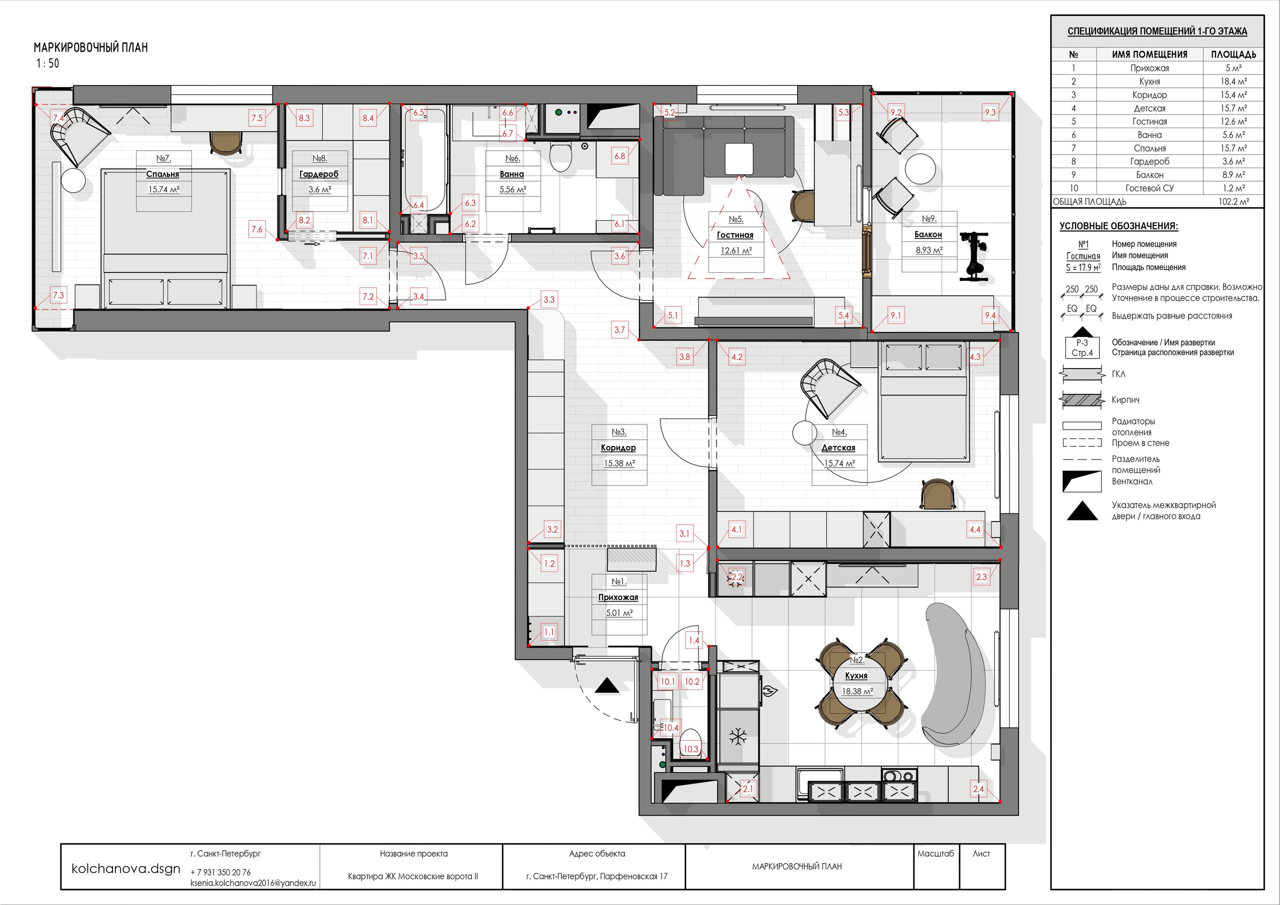 Пример рабочей документации. Дизайнер интерьера | kolchanova.dsgn