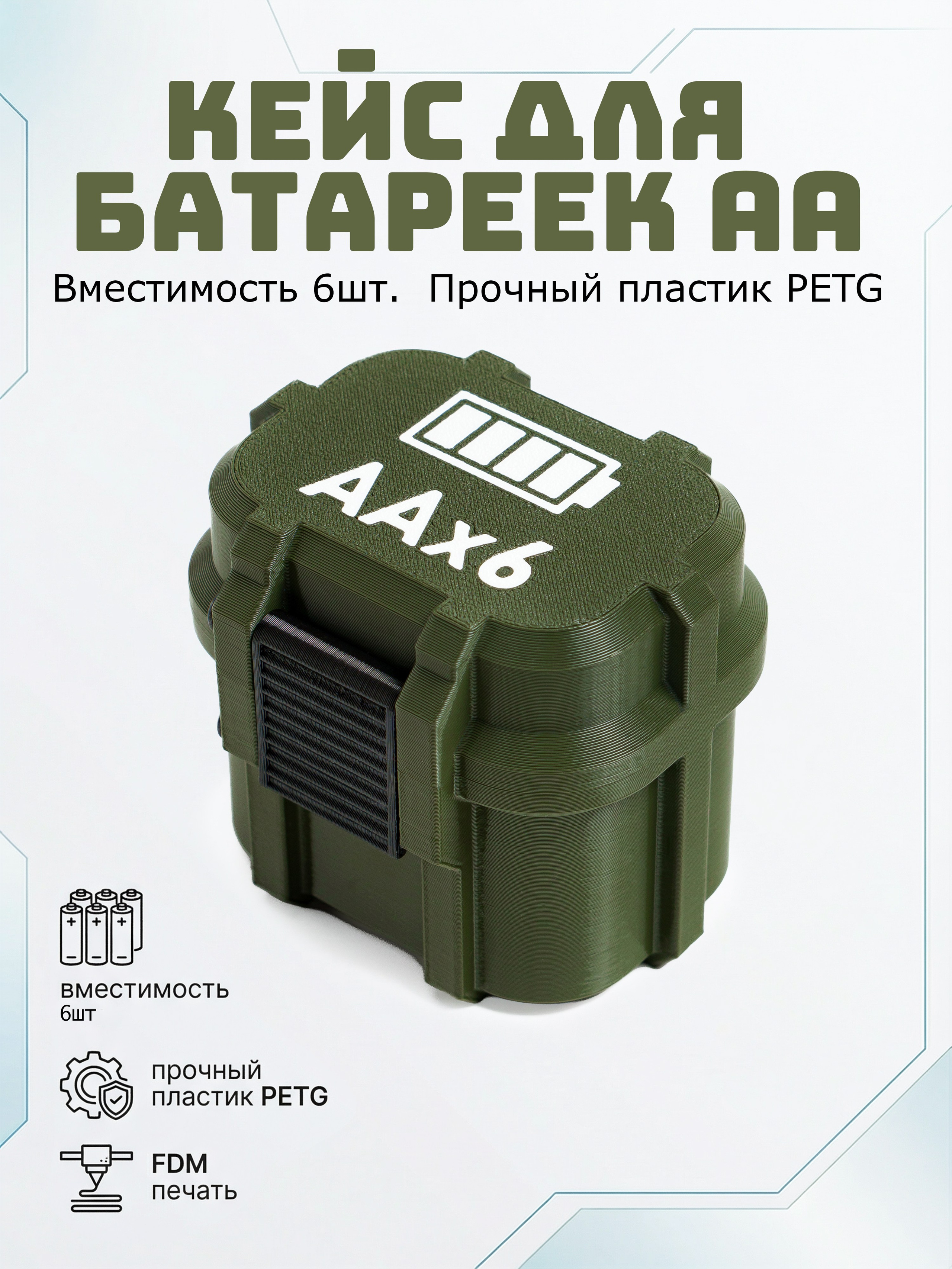 Кейсы. Макаров Сергей|Creamlebot Фотограф города Ростов-на-Дону