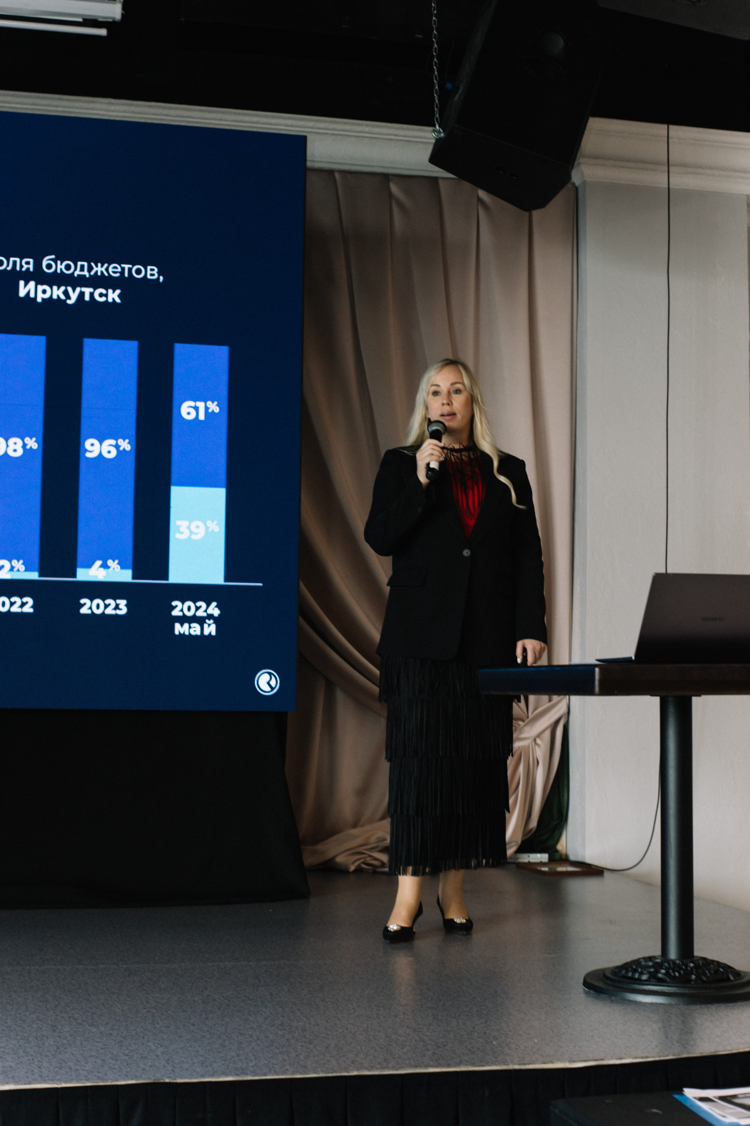 RUSS. Фотограф в Иркутске