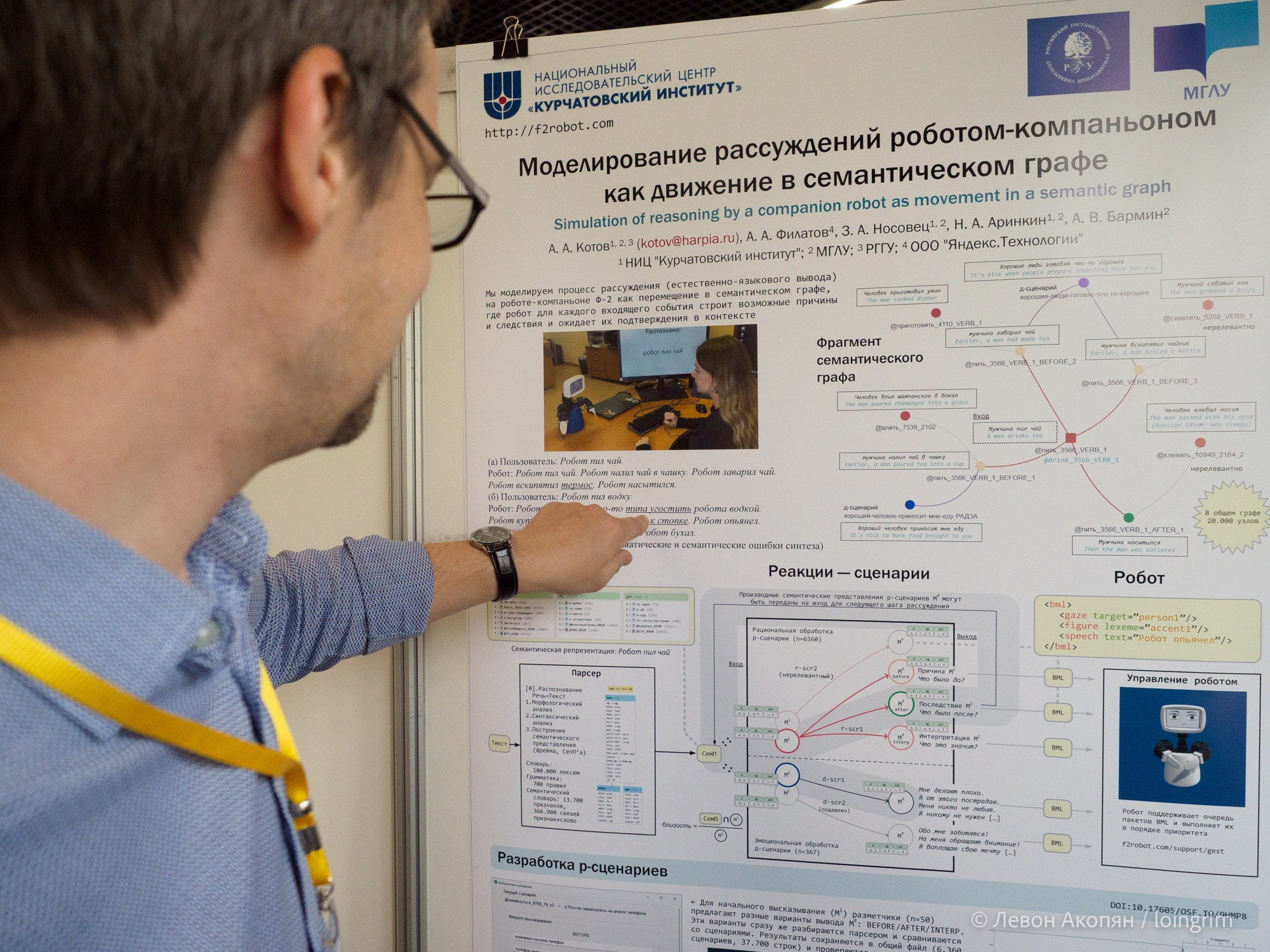 Когнитивная наука в Москве VIII (25 и 26 июня 2025). Loingrim — Свободный художник. Снимаю в своё удовольствие