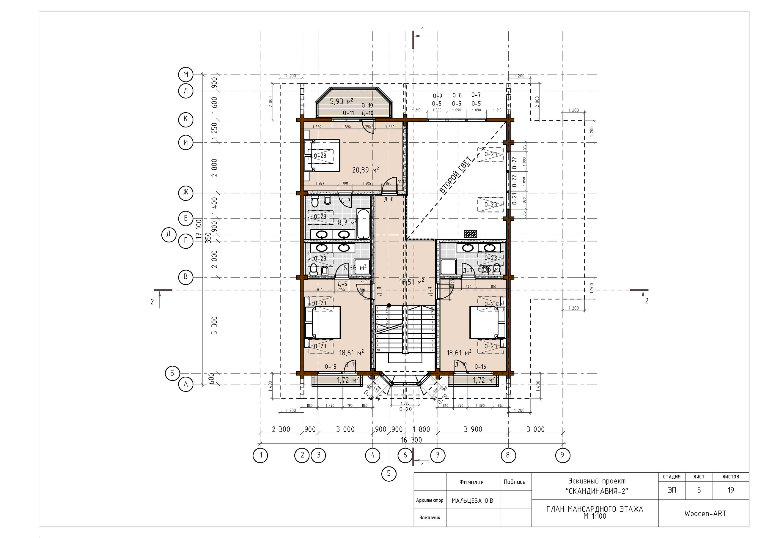 Стоимость. Проекты деревянных домов