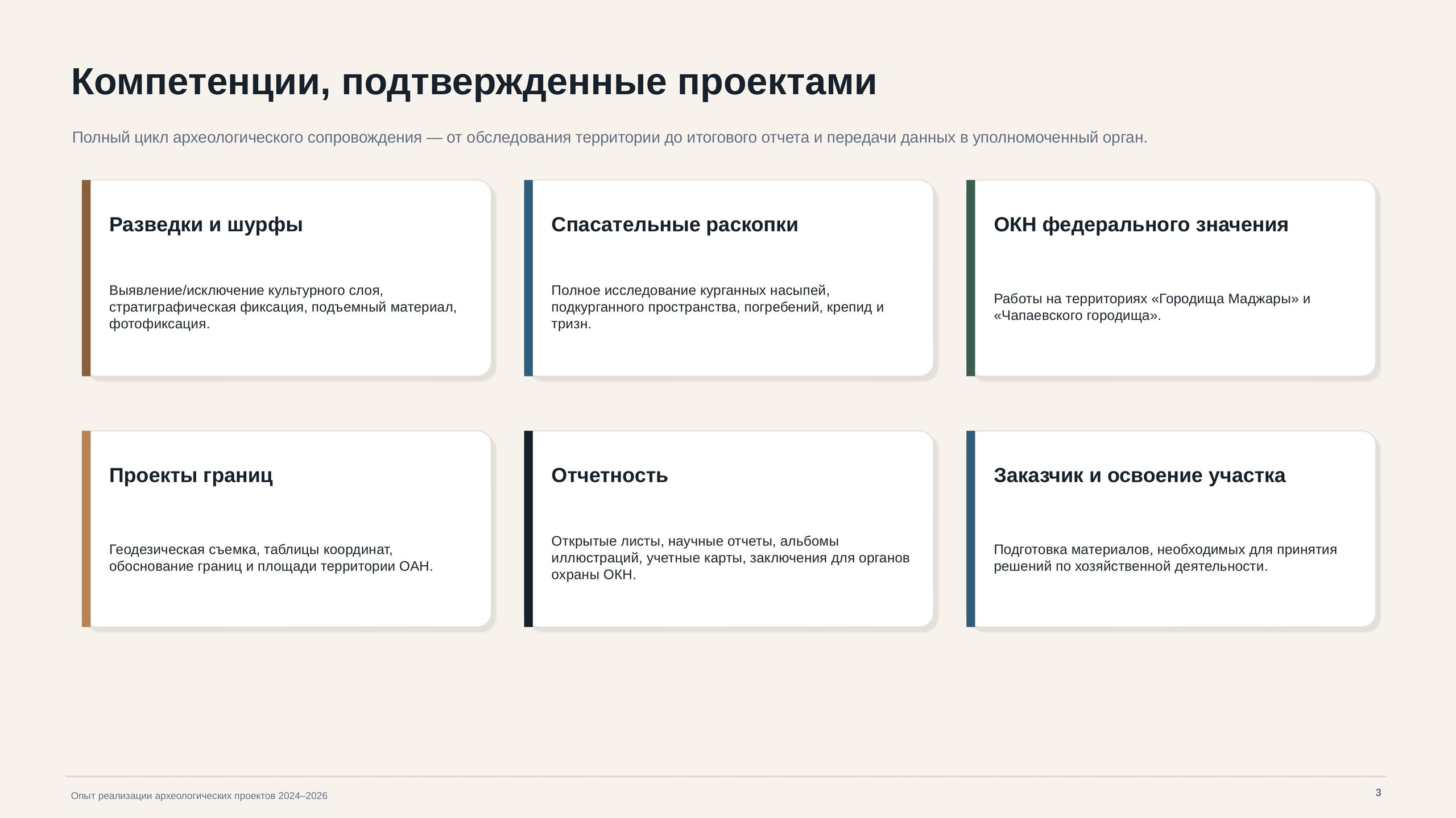 Опыт работ. Arheolog