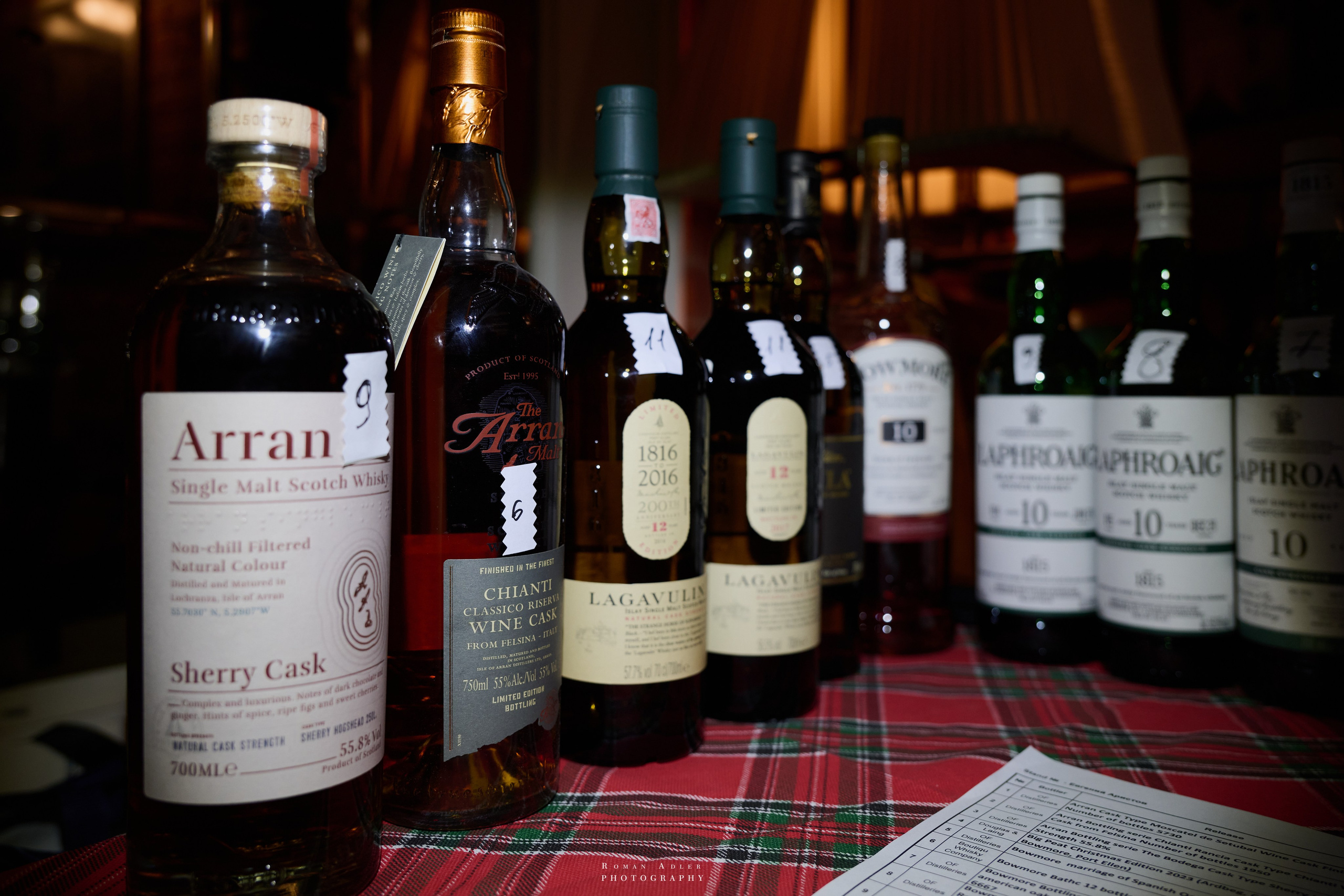 Whisky Rooms. ISLAY DAY. Фотограф Роман Адлер