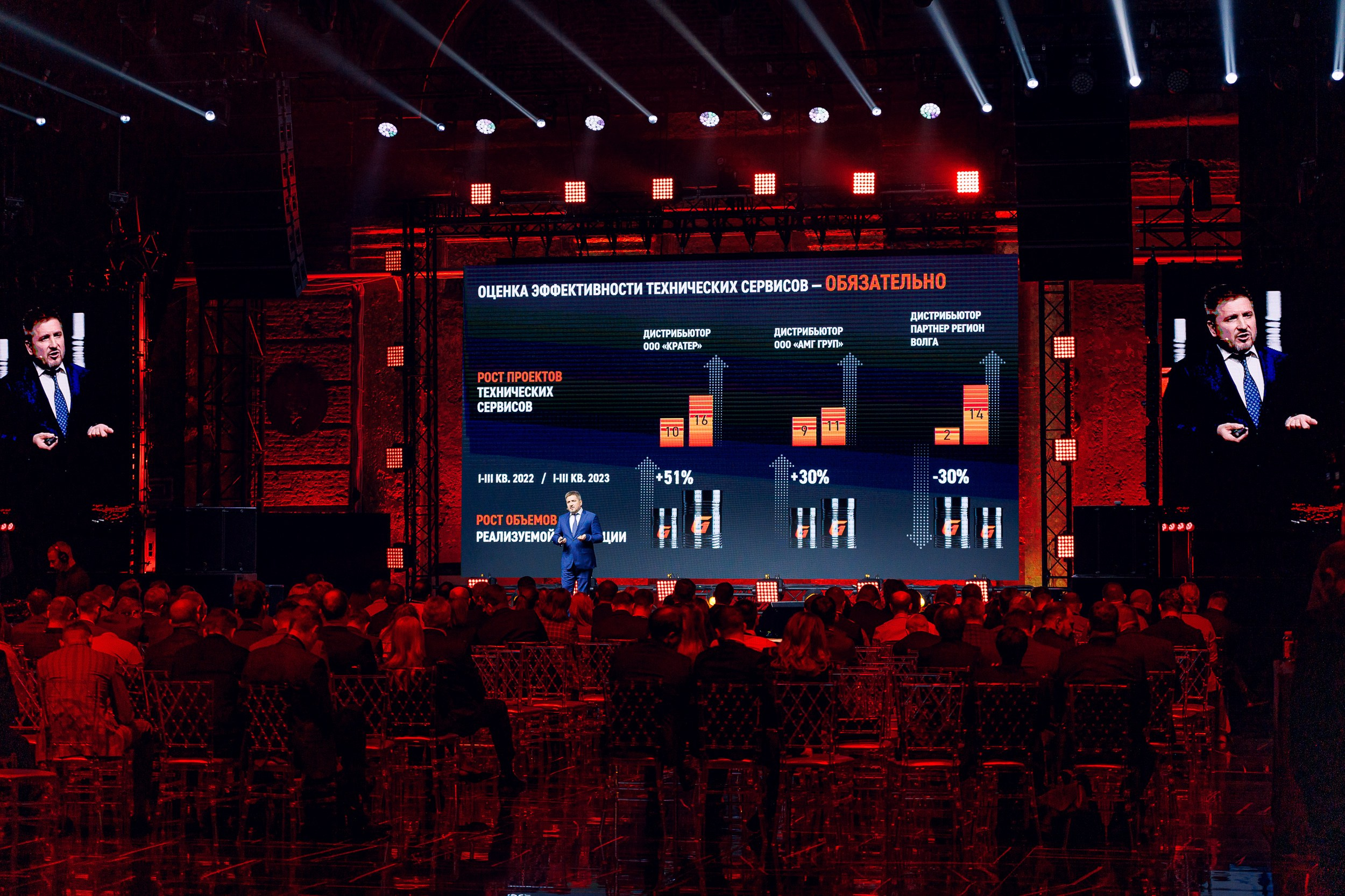 Дистрибьюторская конференция «Газпромнефть-СМ». Алексей Соколов. Фотограф. Санкт-Петербург