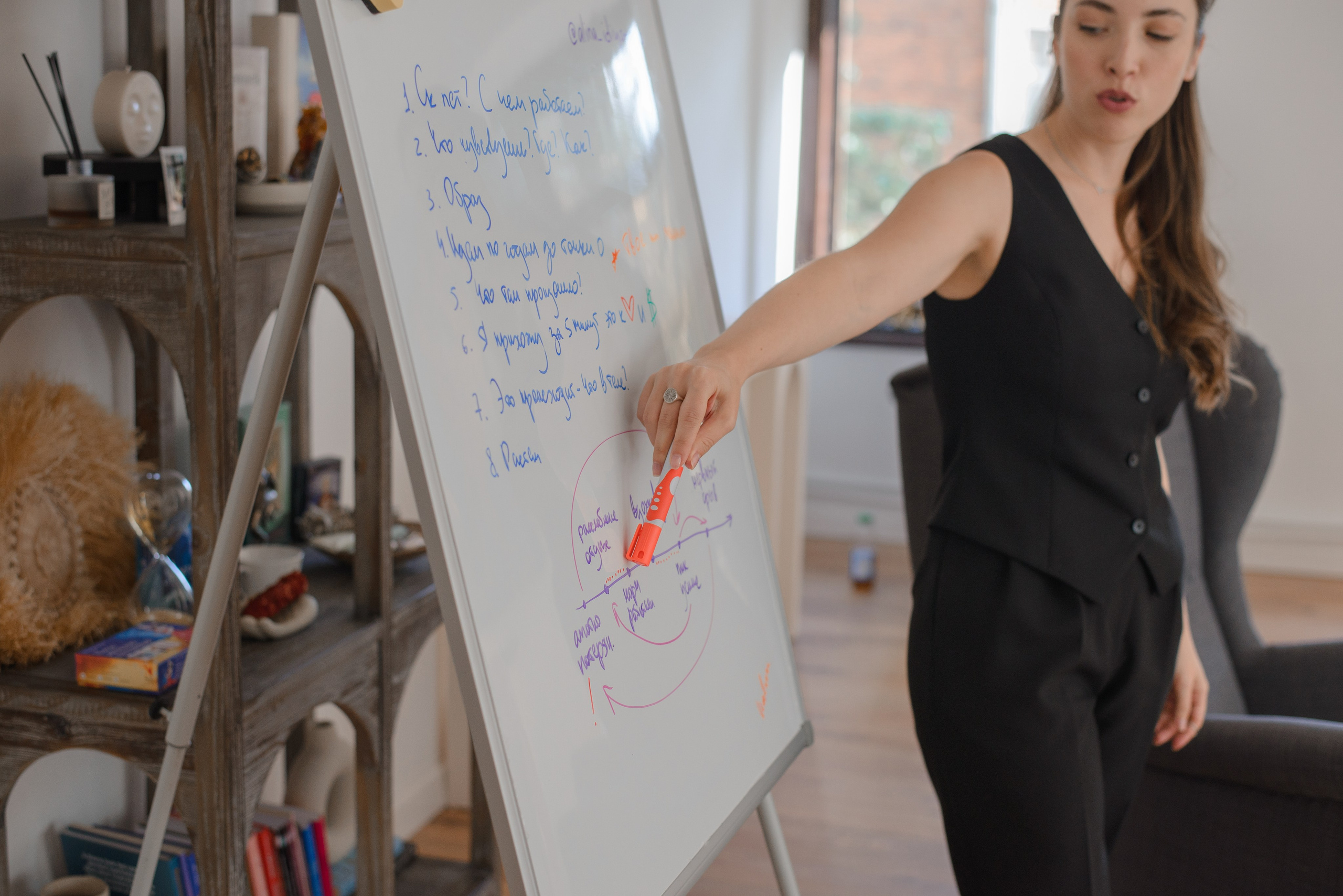 Фоторепортаж психологической группы. Фотограф • Фототерапевт г. Москва