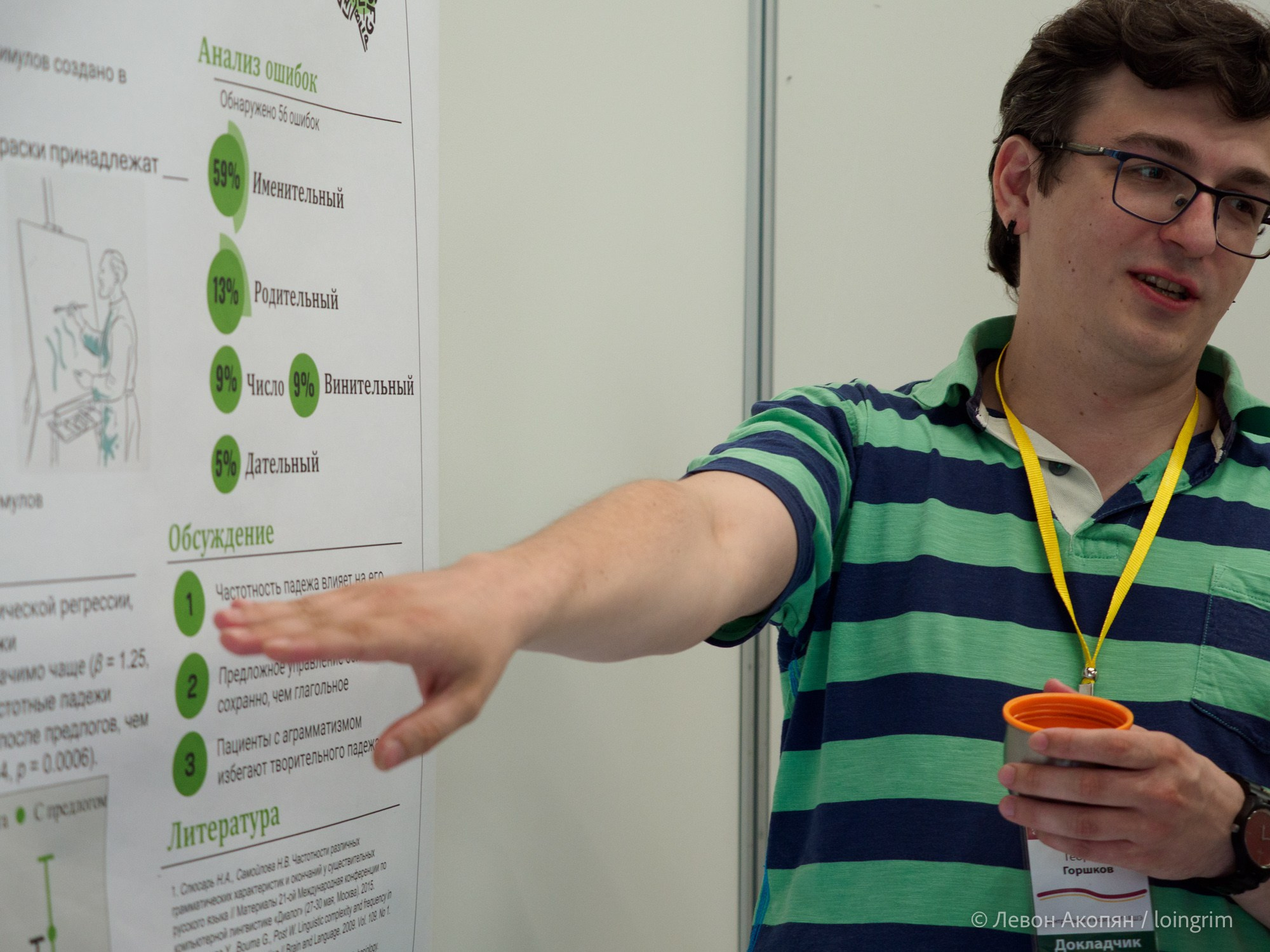 Когнитивная наука в Москве VIII (25 и 26 июня 2025). Loingrim — Свободный художник. Снимаю в своё удовольствие