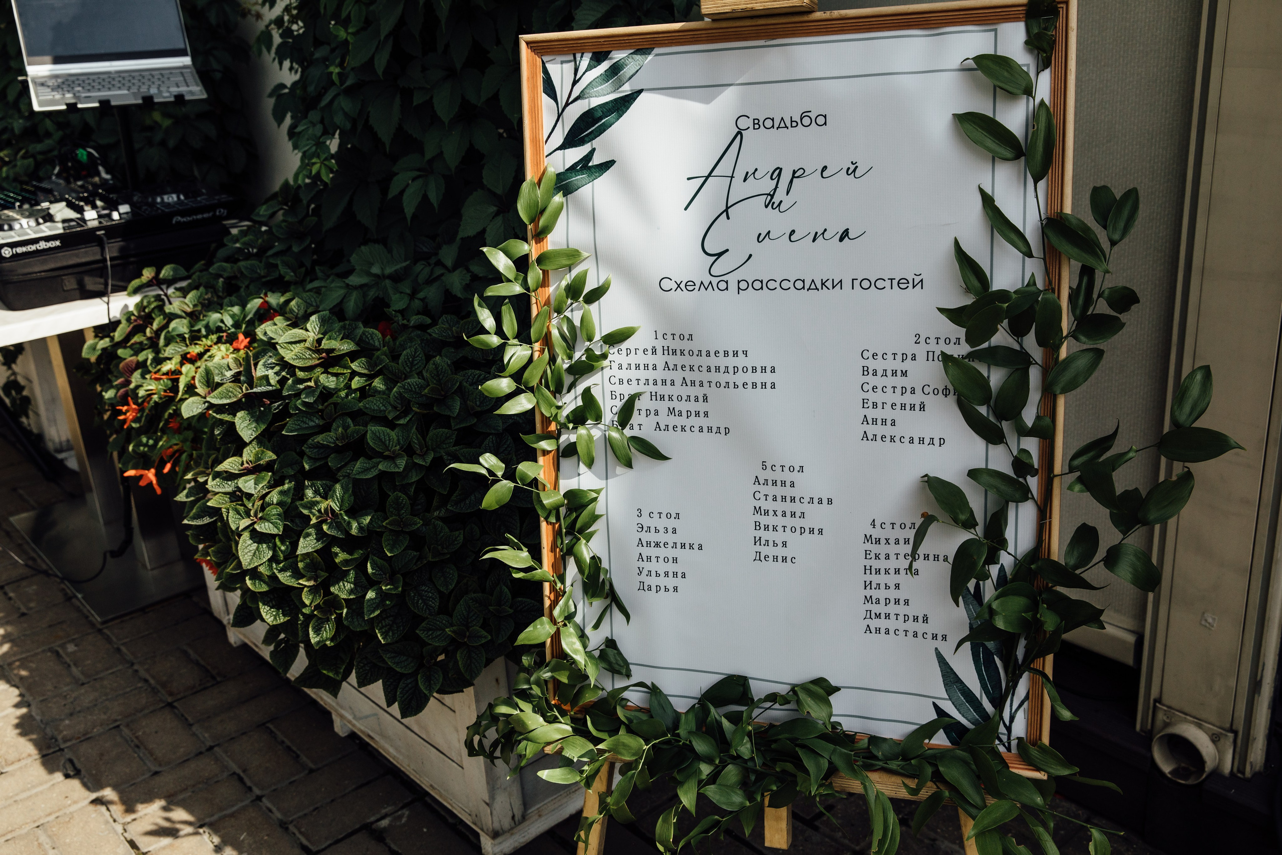 Andrey & Lena. Главная